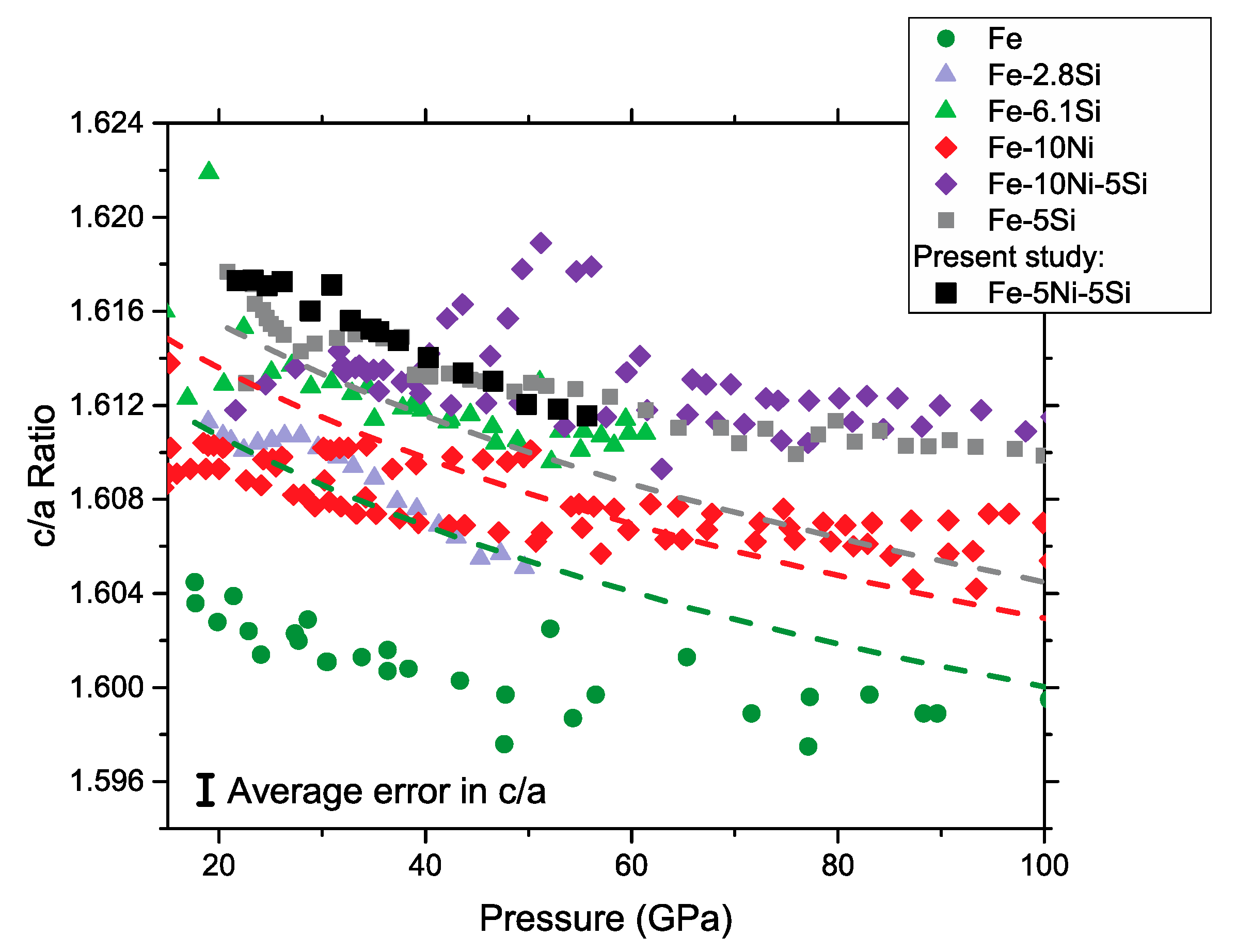 Minerals 10 00098 g003