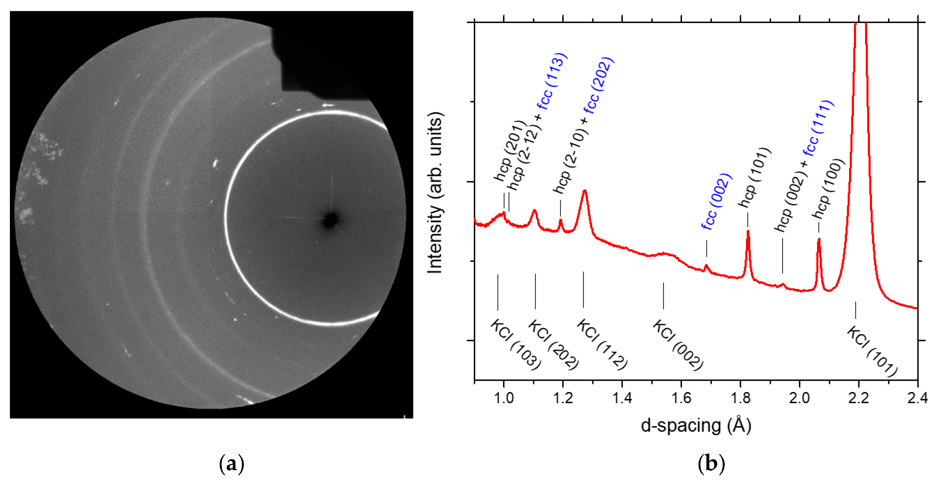 Minerals 10 00098 g004