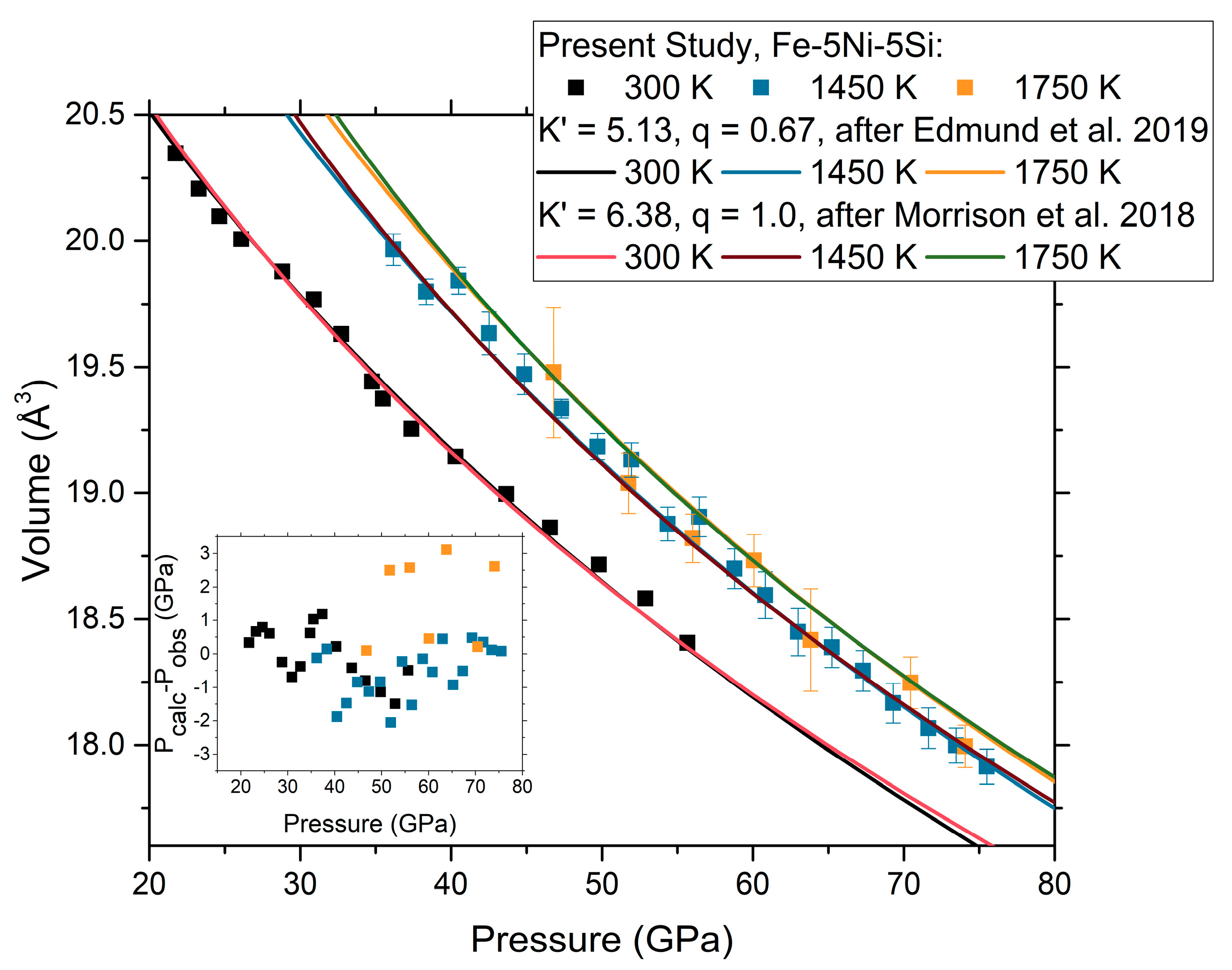 Minerals 10 00098 g005