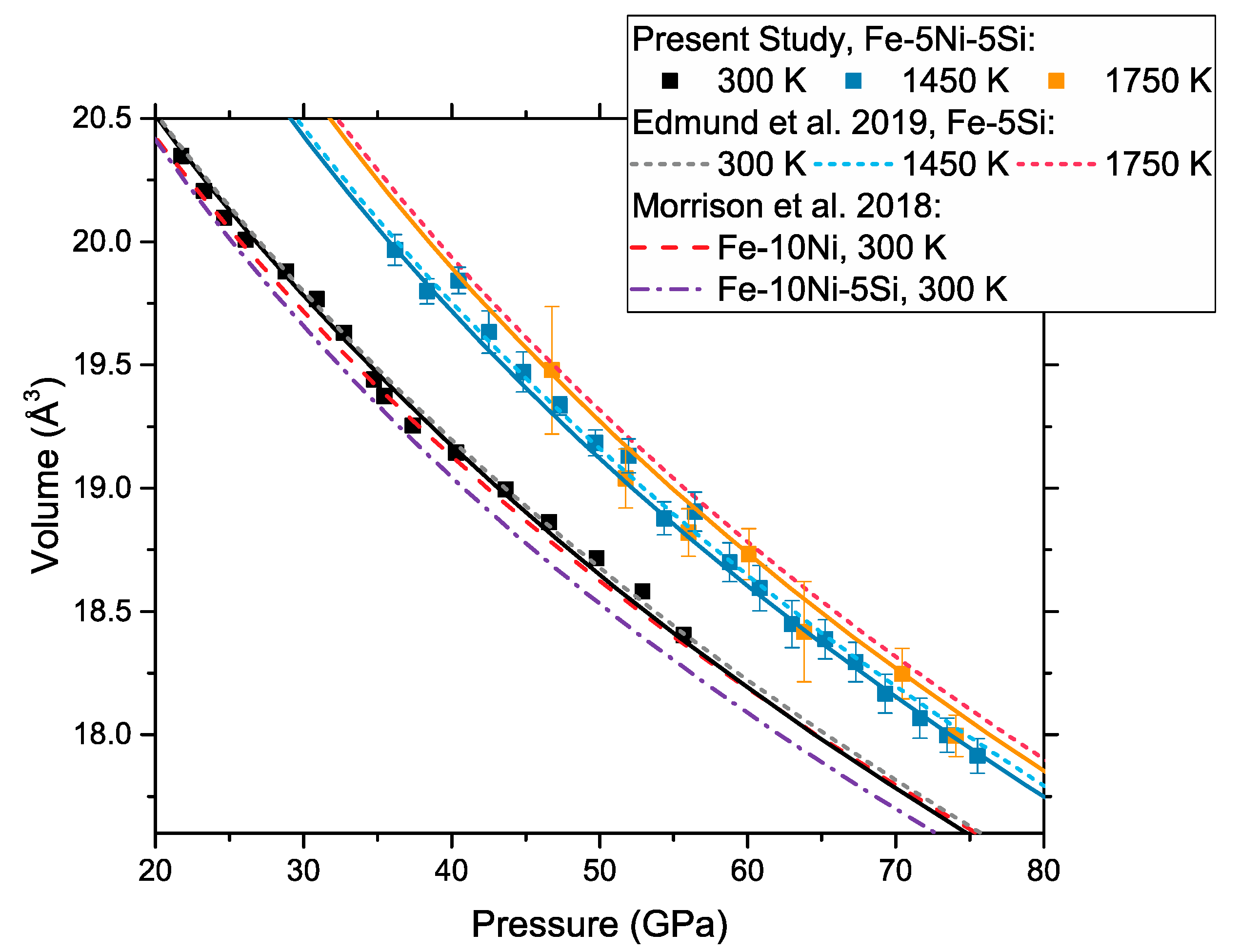 Minerals 10 00098 g006