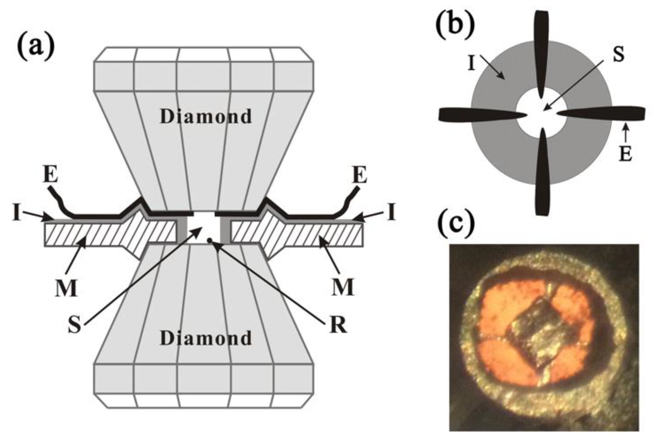 Minerals 10 00099 g001