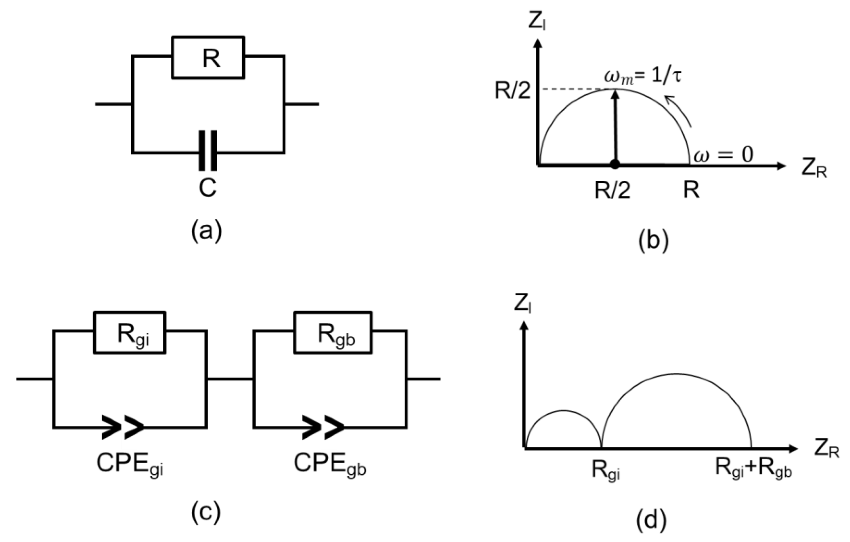 Minerals 10 00099 g002