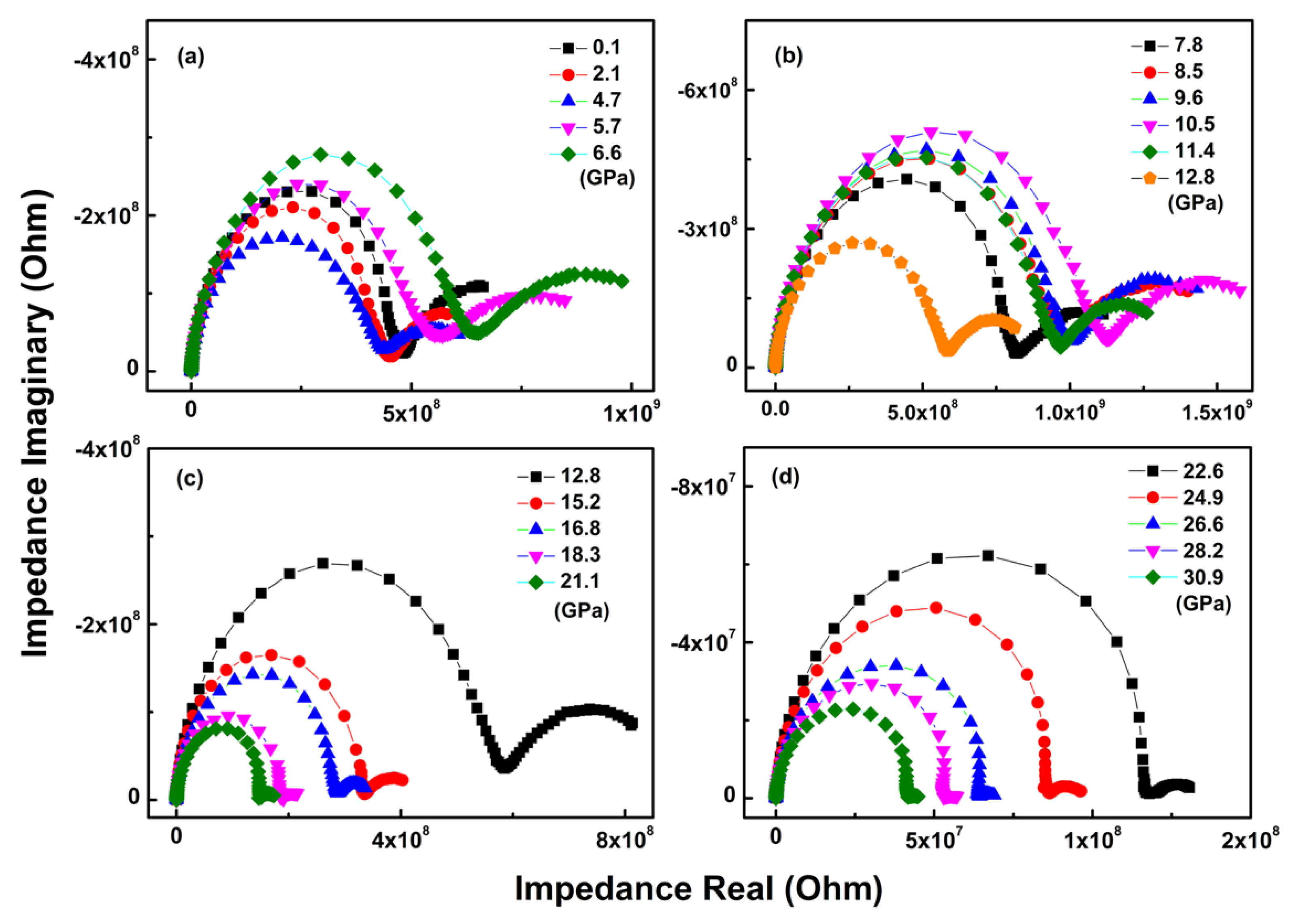 Minerals 10 00099 g004