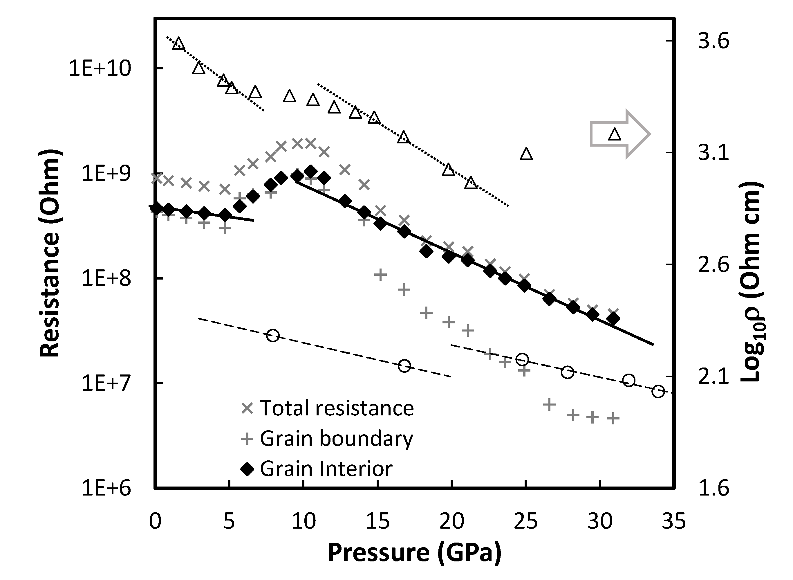 Minerals 10 00099 g005