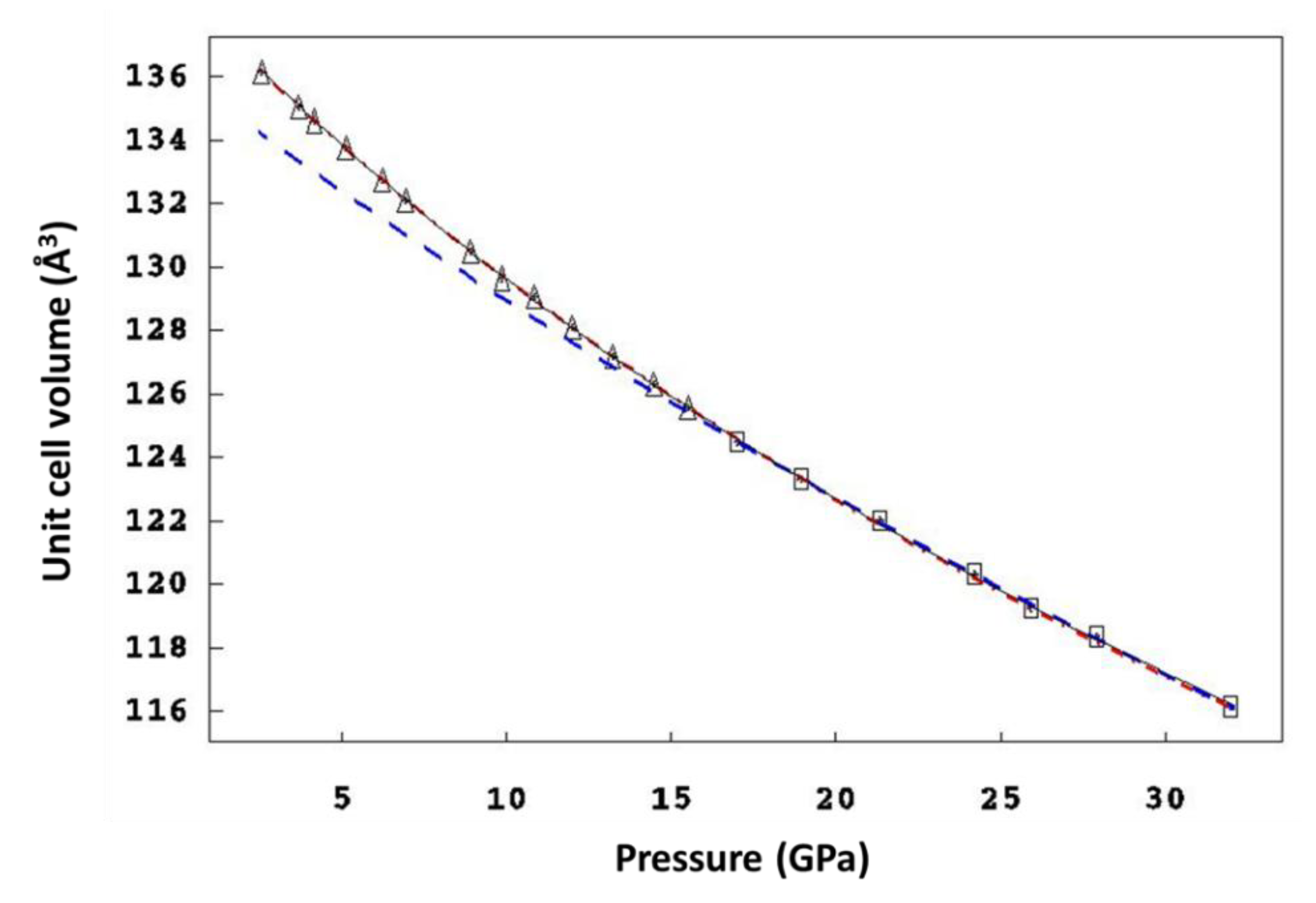 Minerals 10 00099 g007