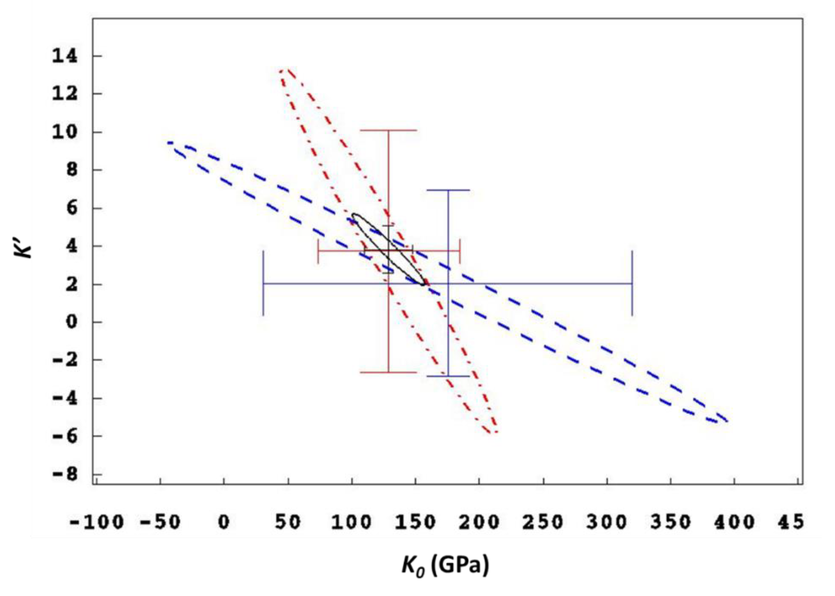 Minerals 10 00099 g008