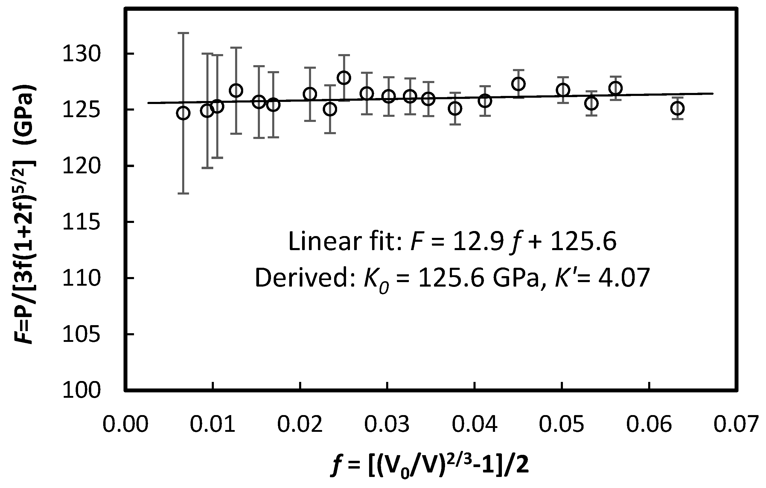 Minerals 10 00099 g009