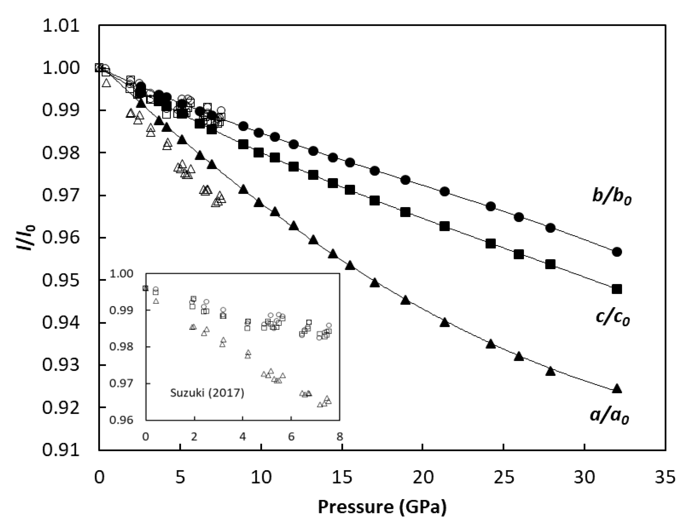 Minerals 10 00099 g010