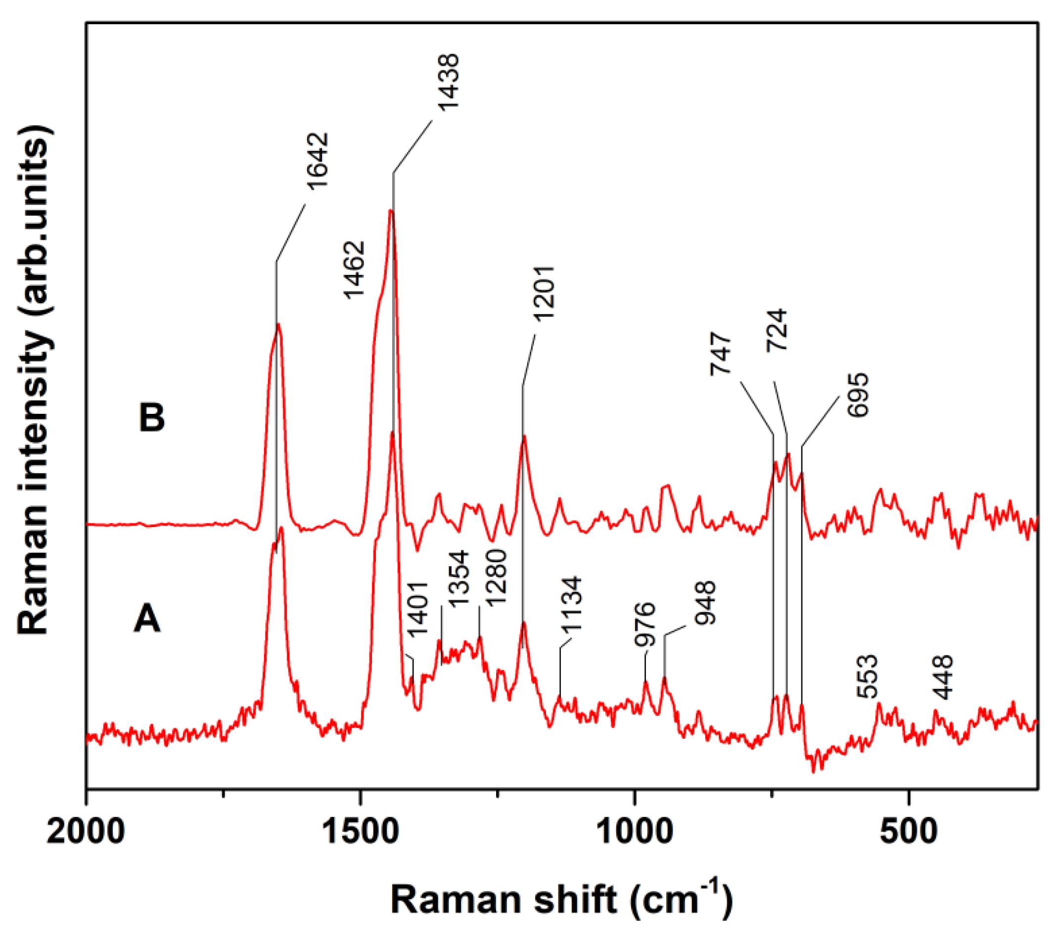 Minerals 10 00104 g003