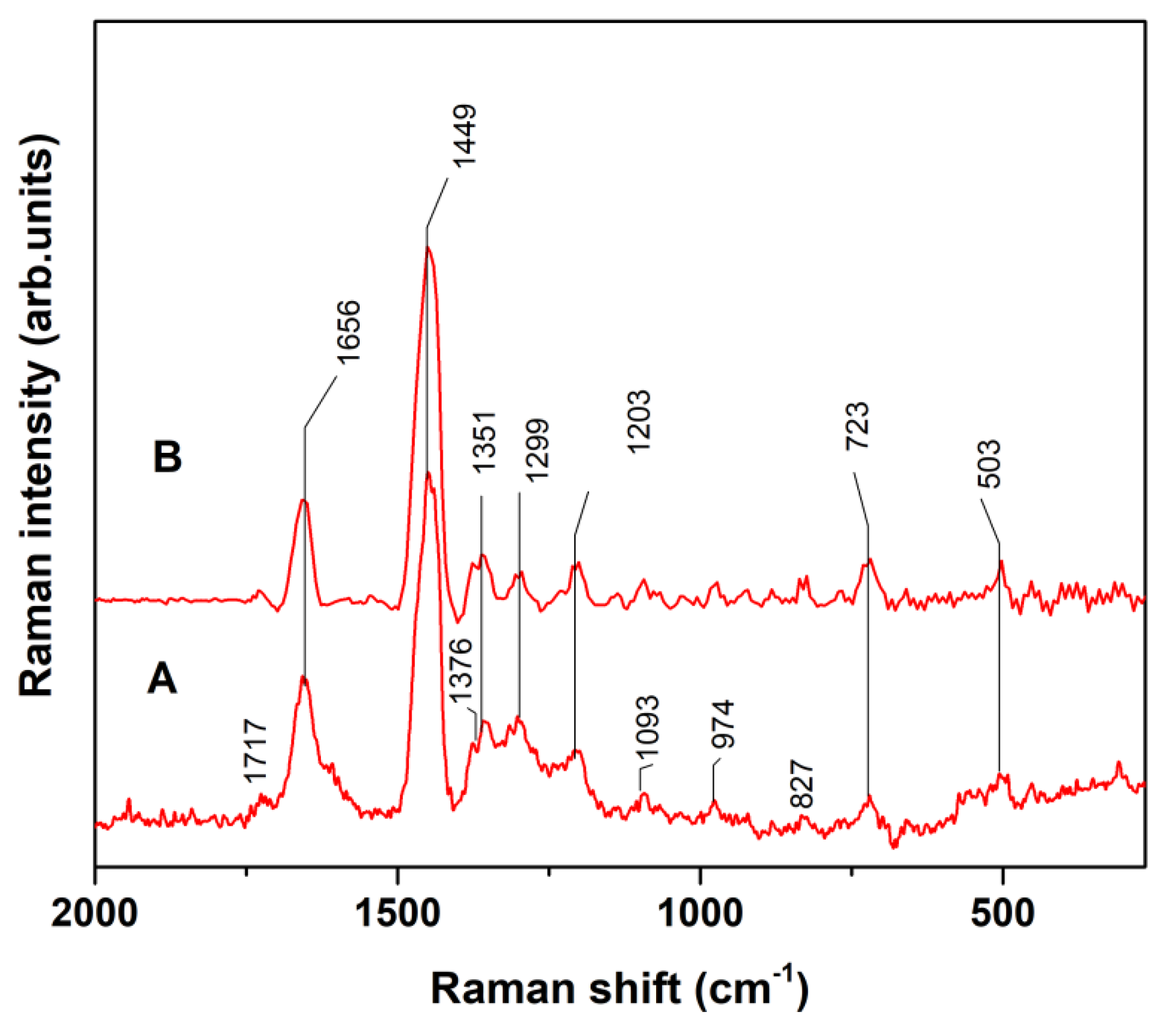 Minerals 10 00104 g004