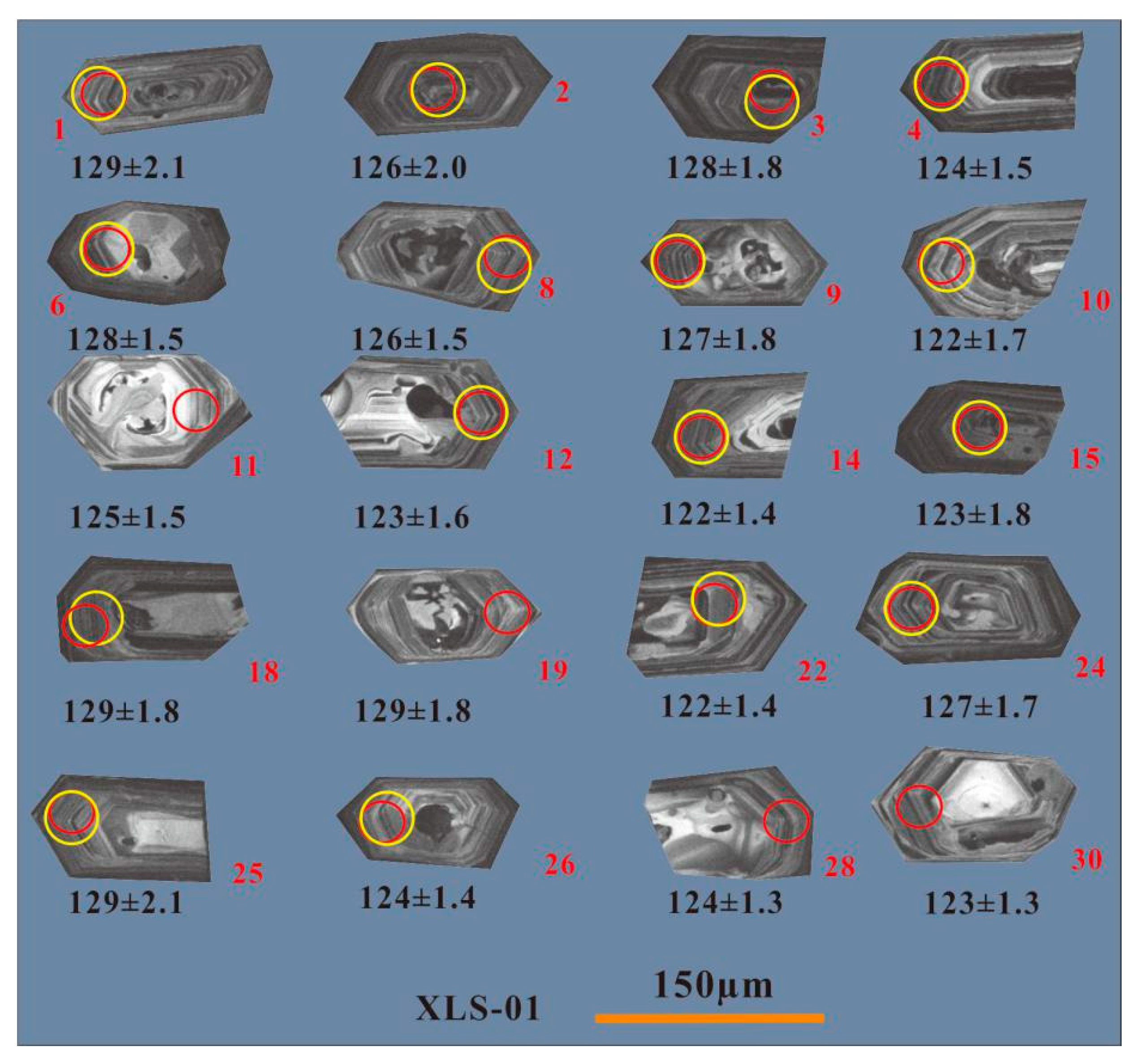 Minerals 10 00106 g003