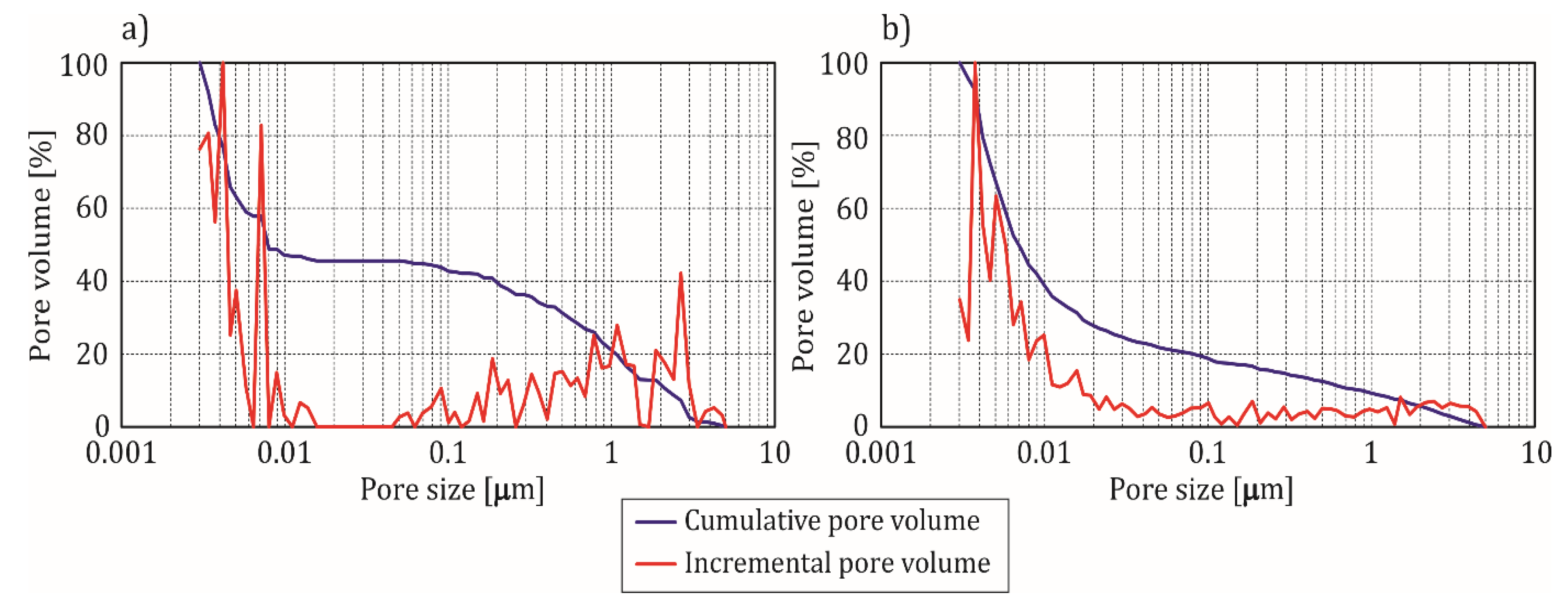 Minerals 10 00108 g007