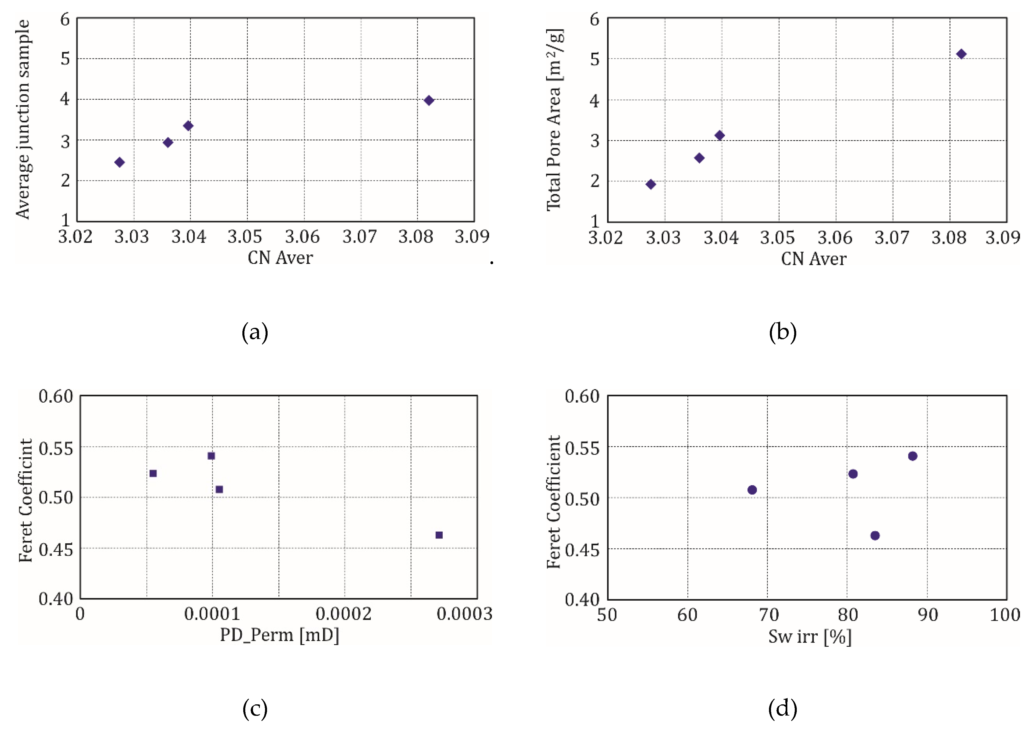 Minerals 10 00108 g010