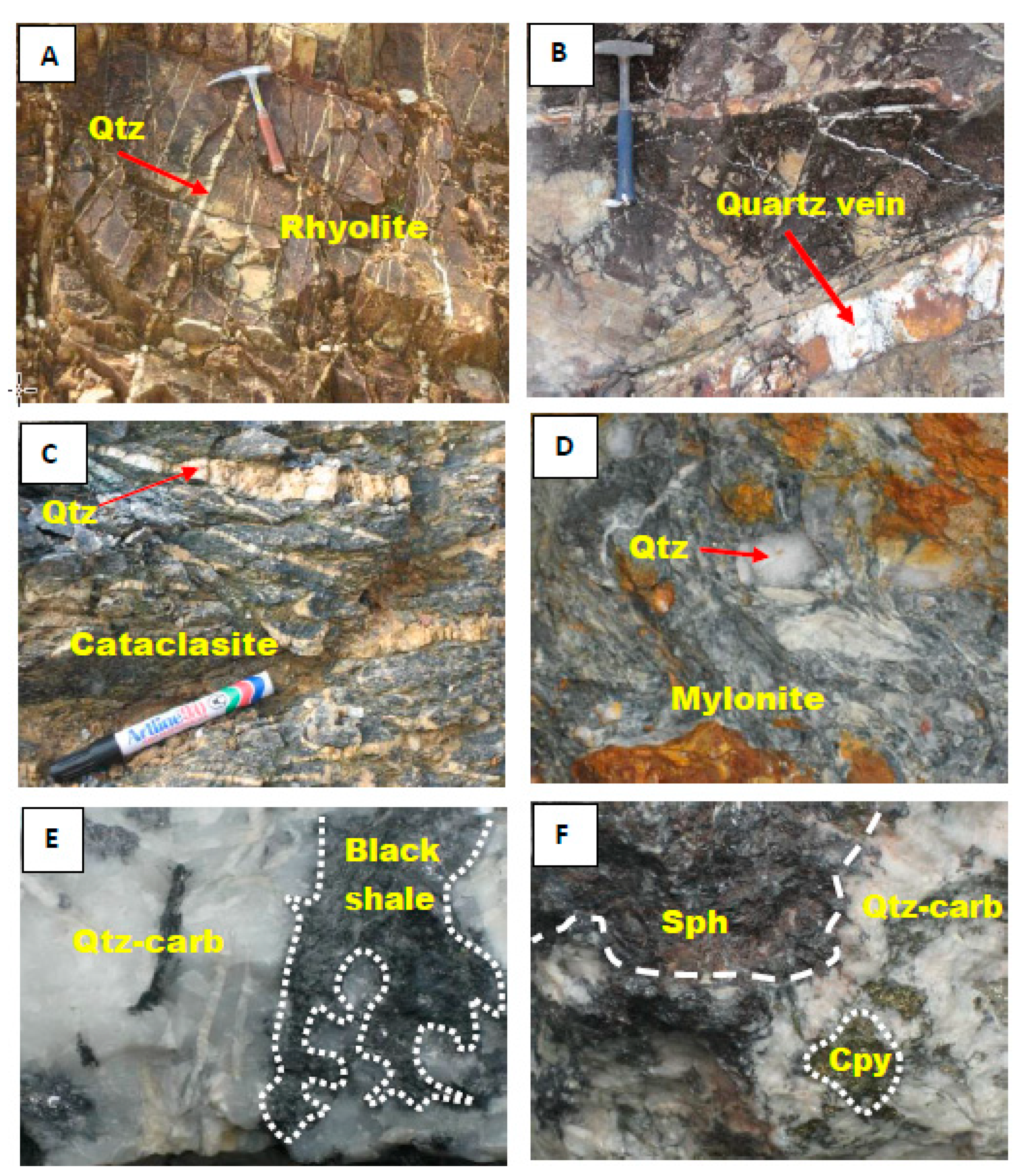 Minerals 10 00111 g002