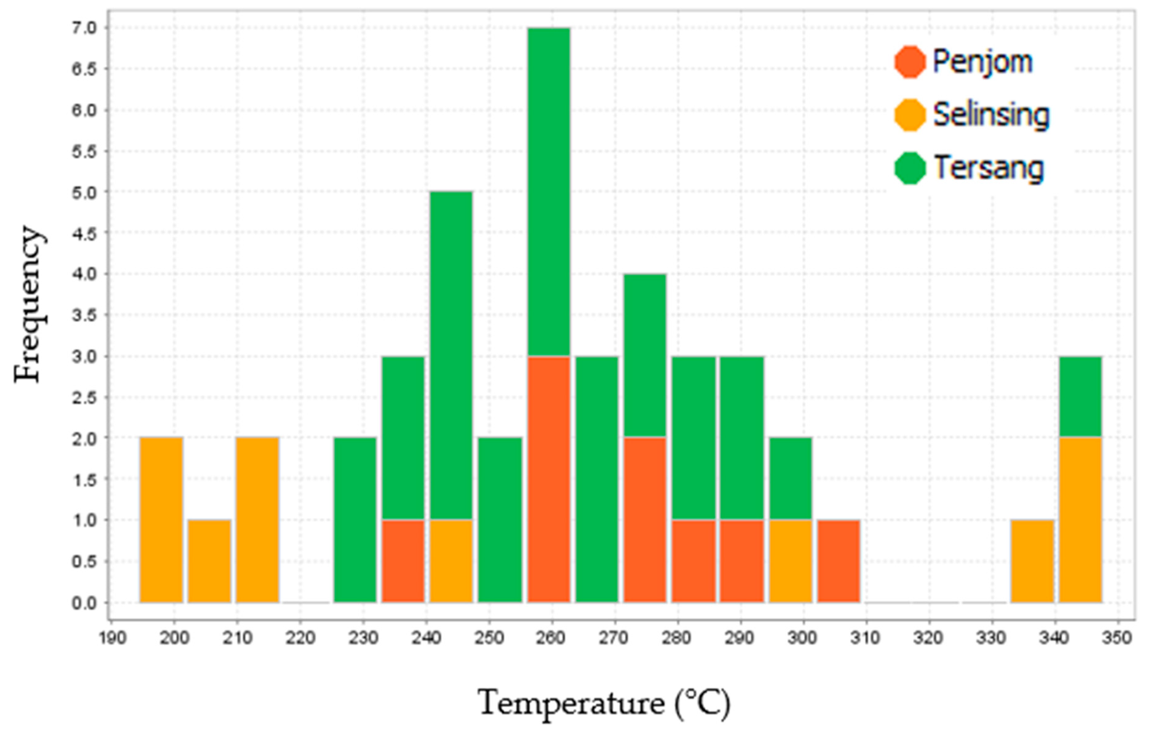 Minerals 10 00111 g007