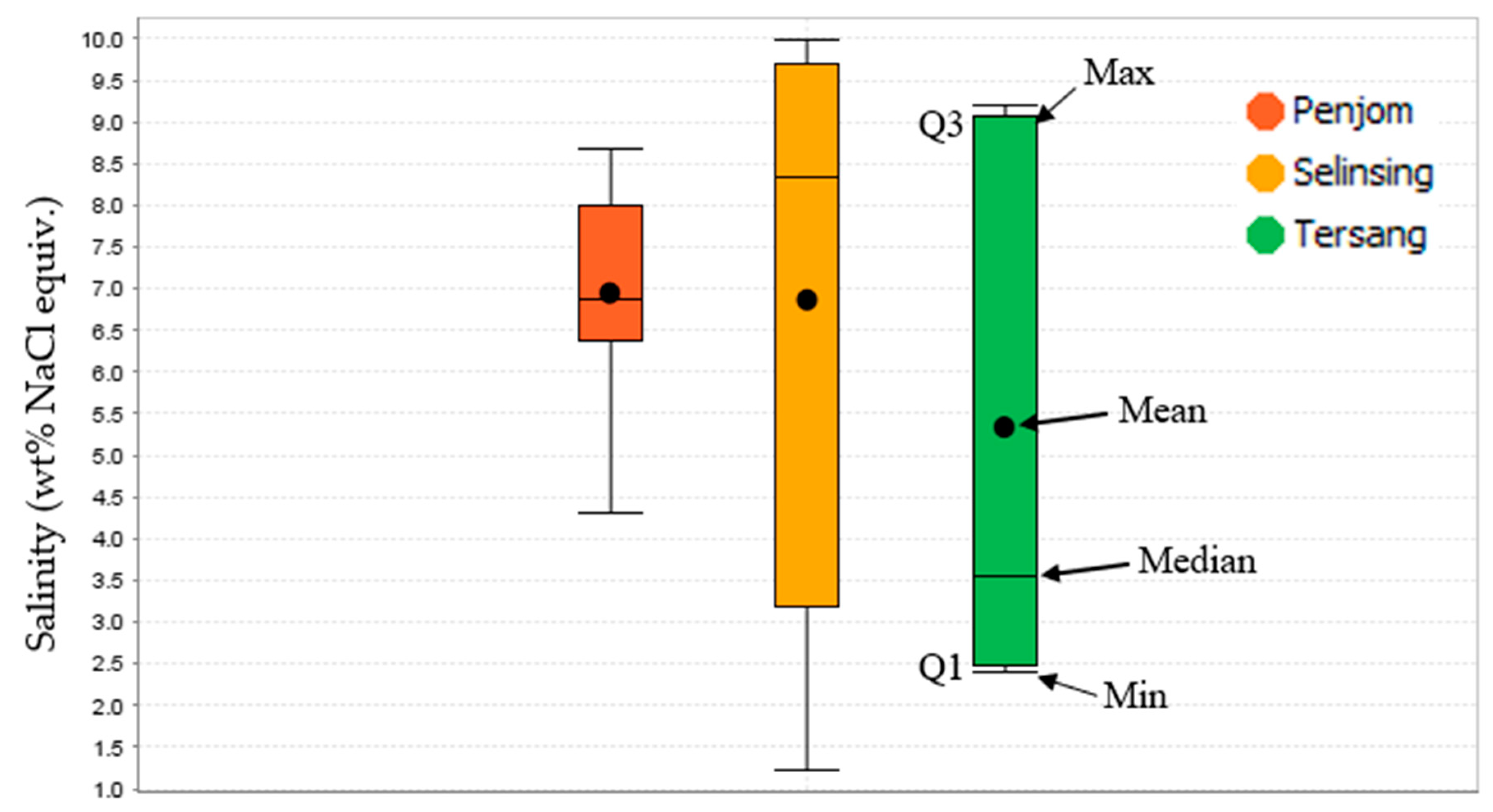 Minerals 10 00111 g008
