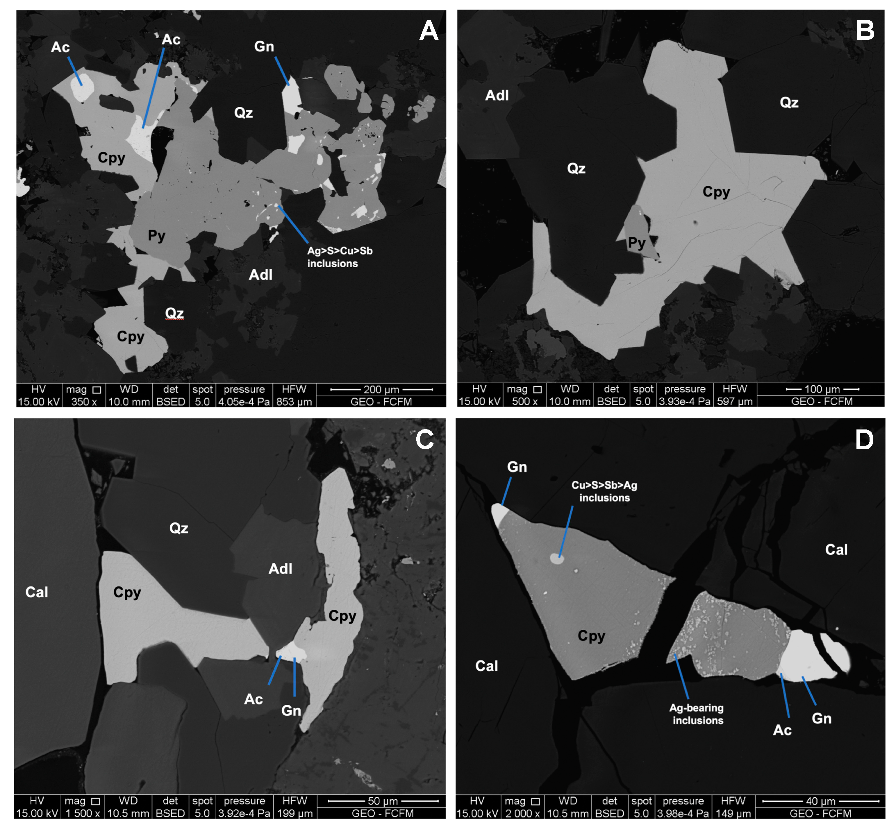 Minerals 10 00113 g002 Minerals 10 00113 g002
