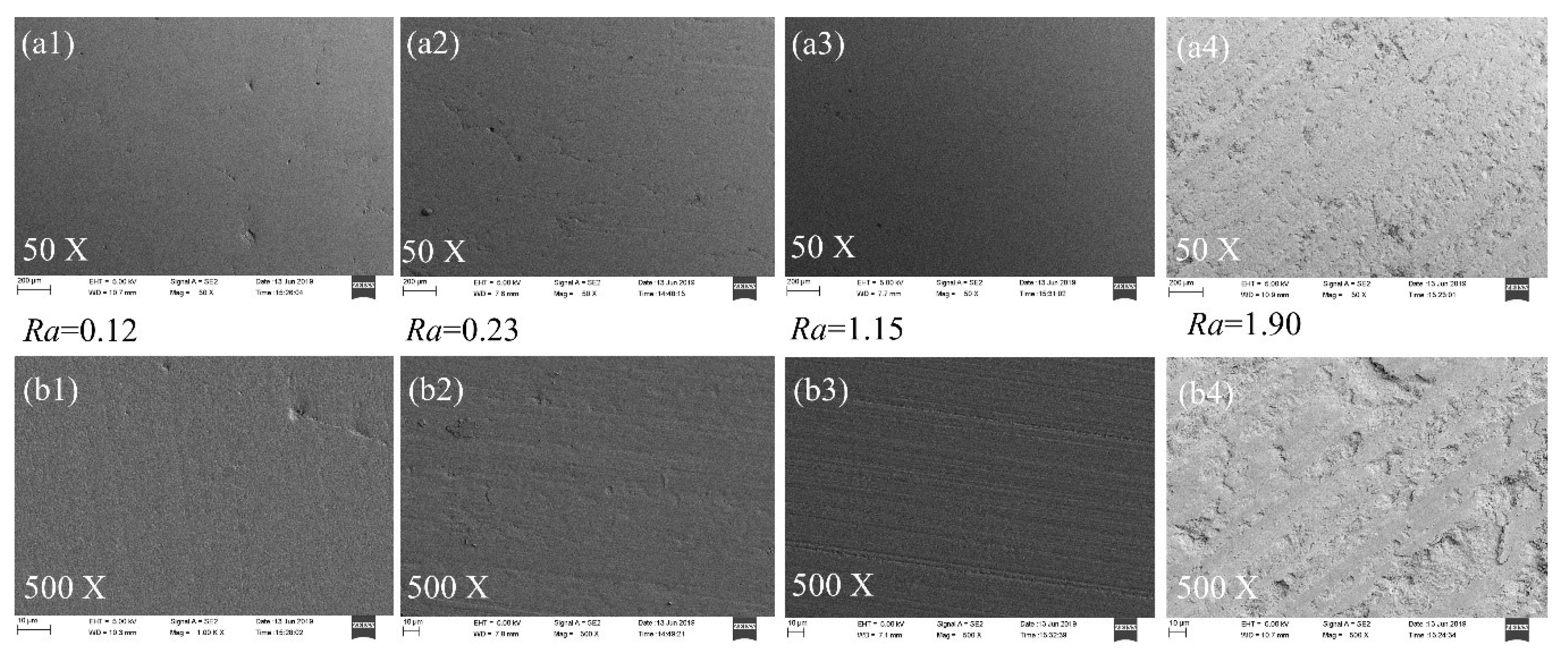Minerals 10 00114 g005