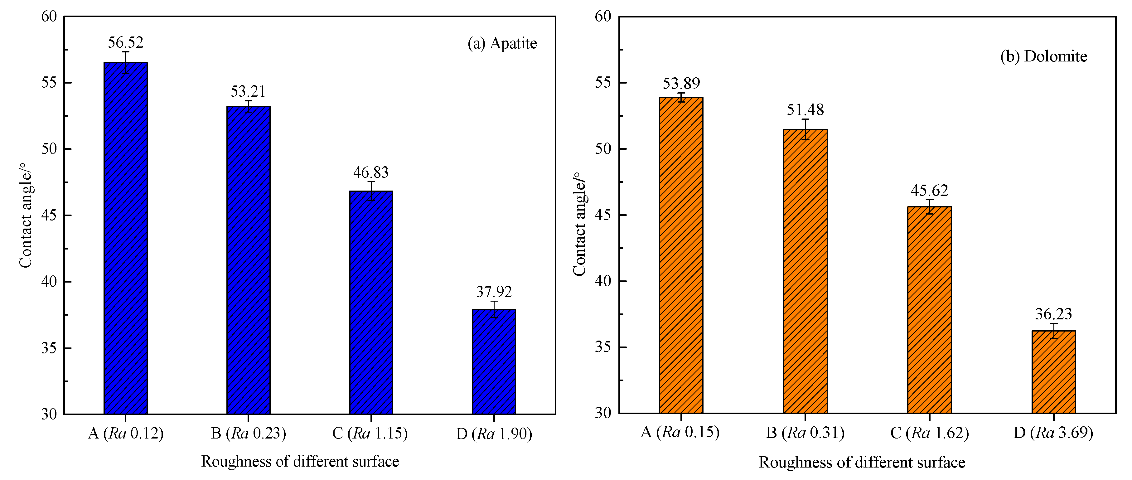 Minerals 10 00114 g009