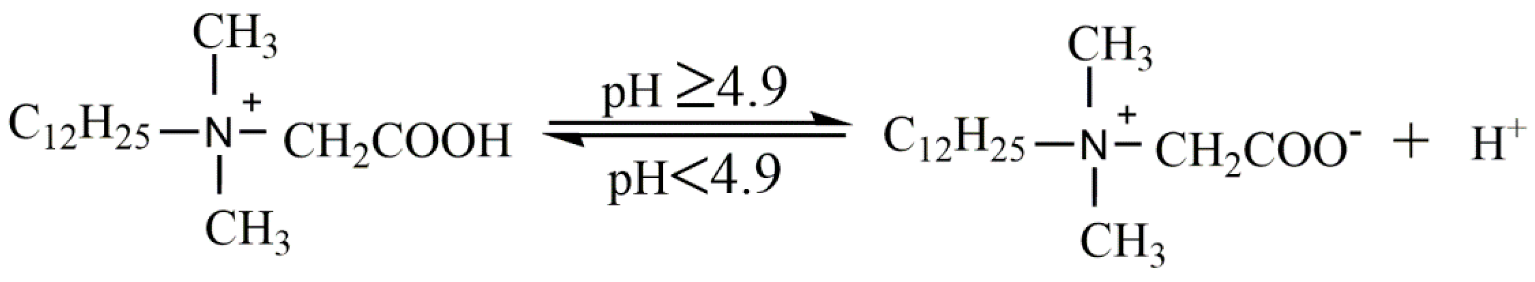 Minerals 10 00116 g002