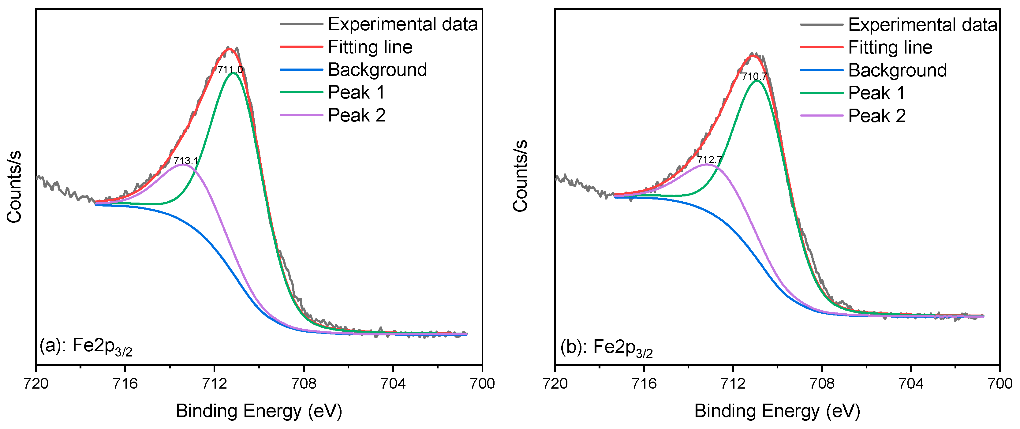 Minerals 10 00116 g008