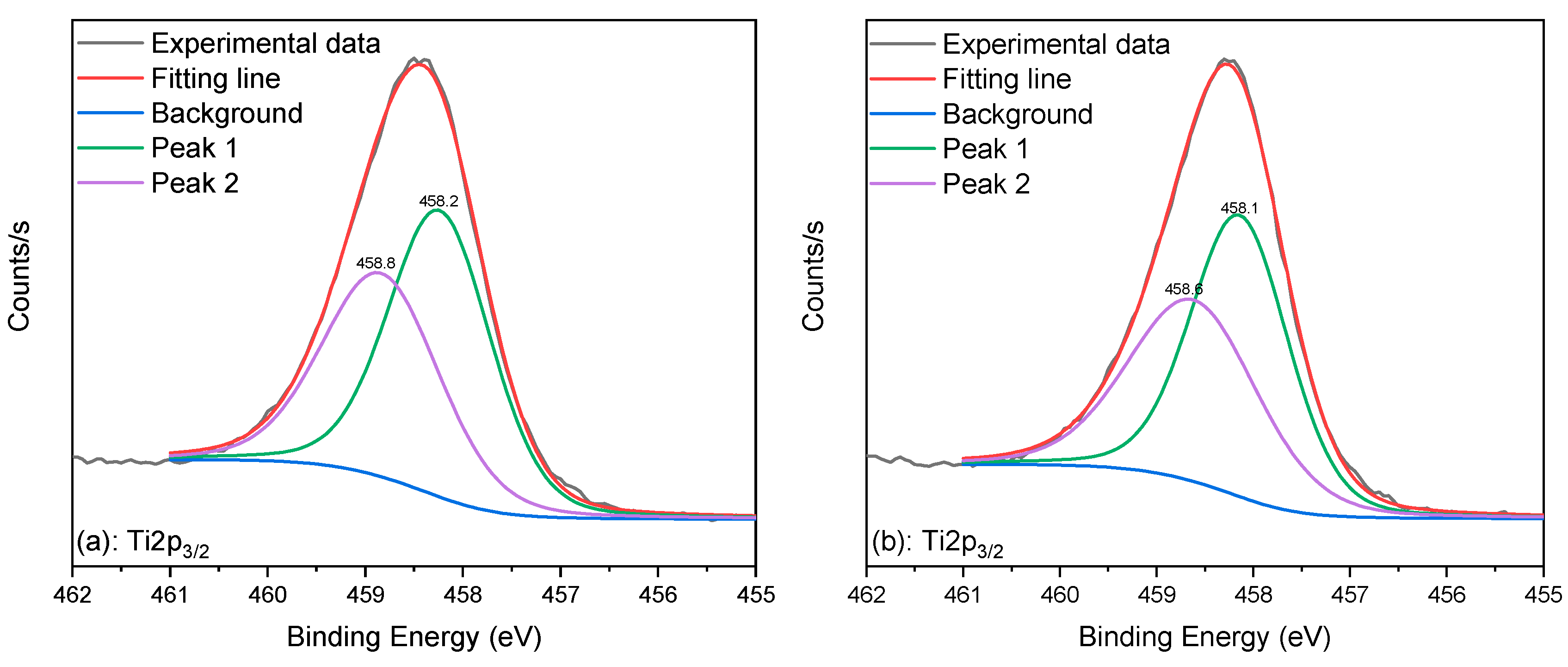Minerals 10 00116 g009
