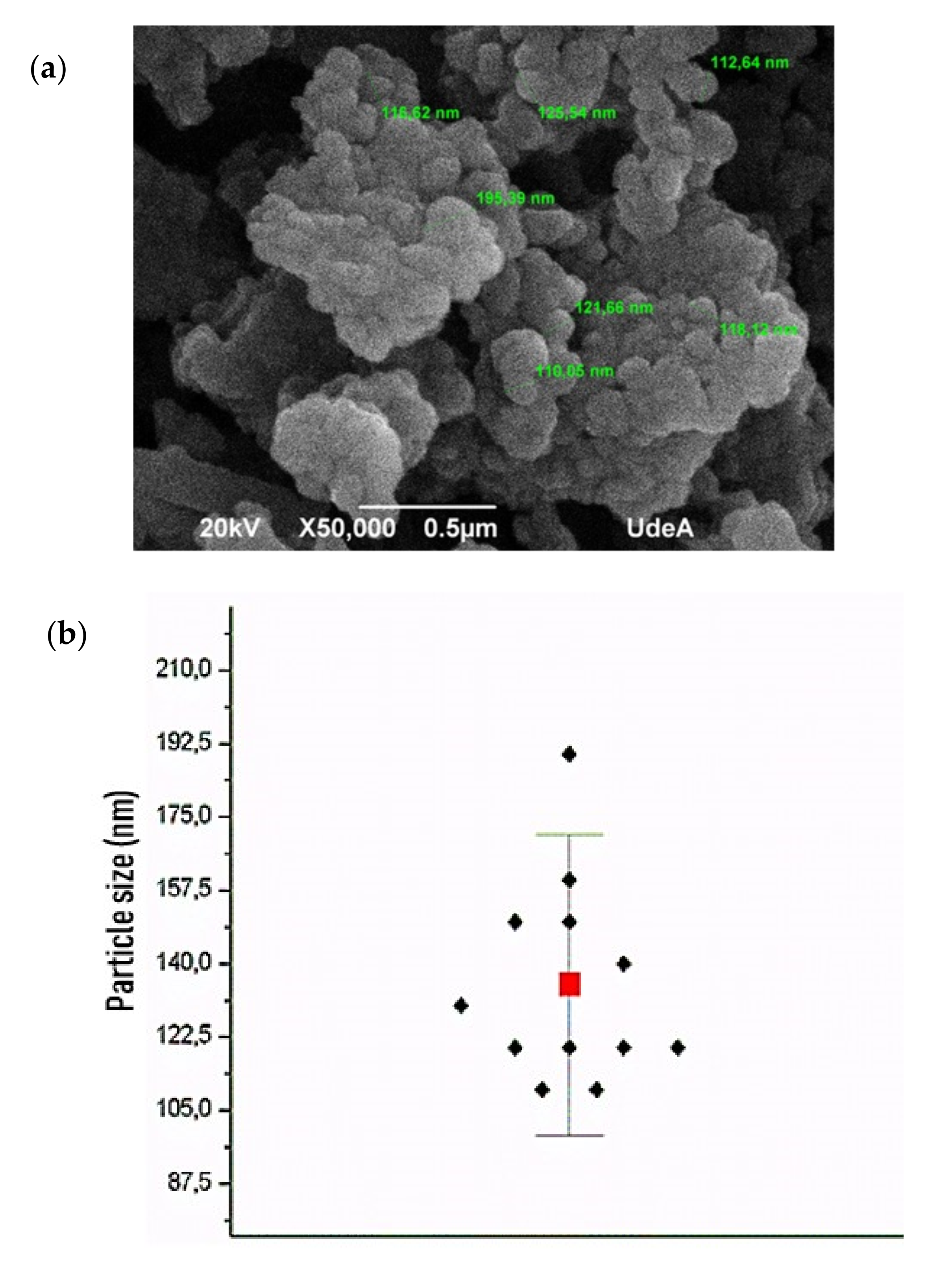 Minerals 10 00118 g003