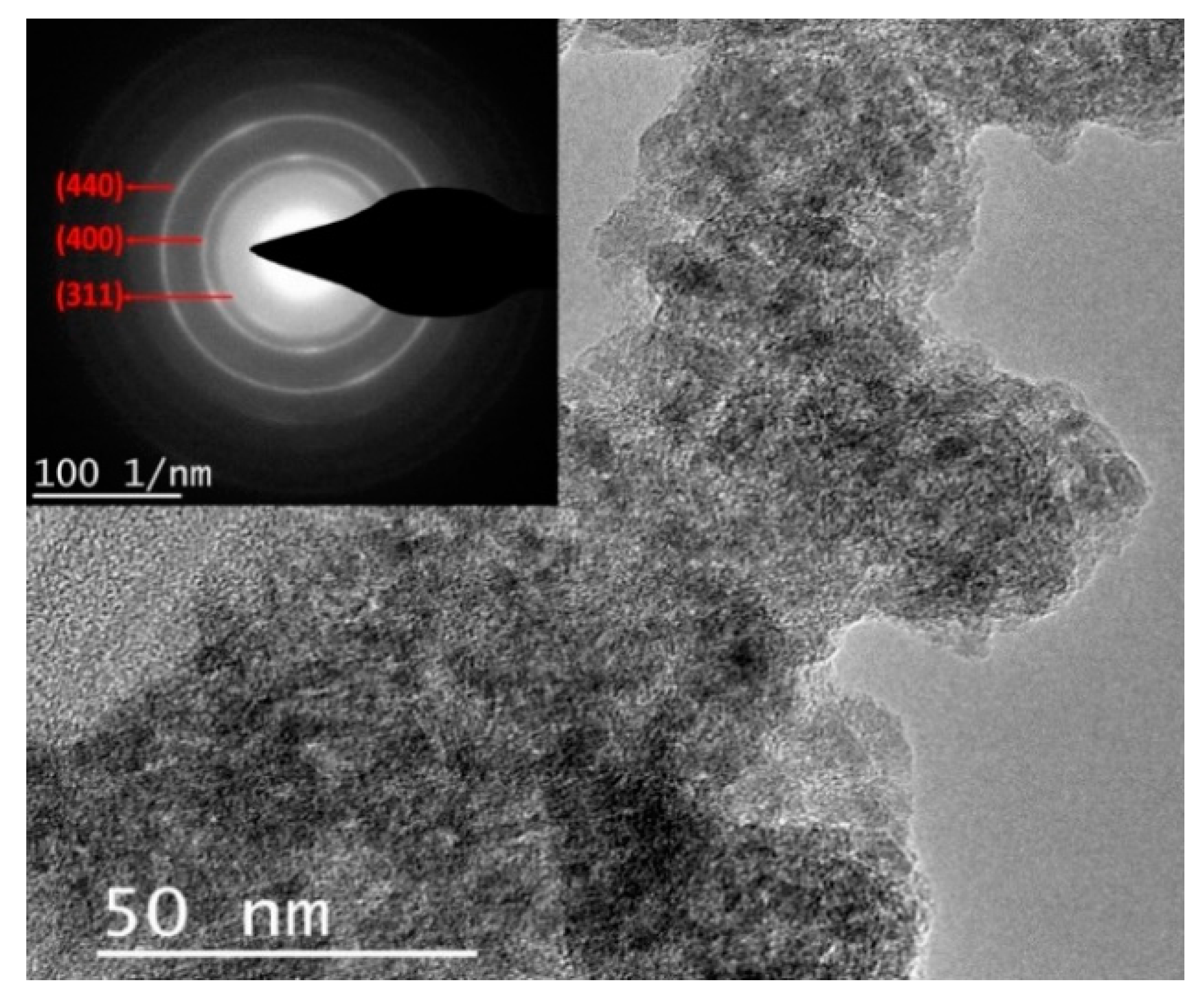 Minerals 10 00118 g005
