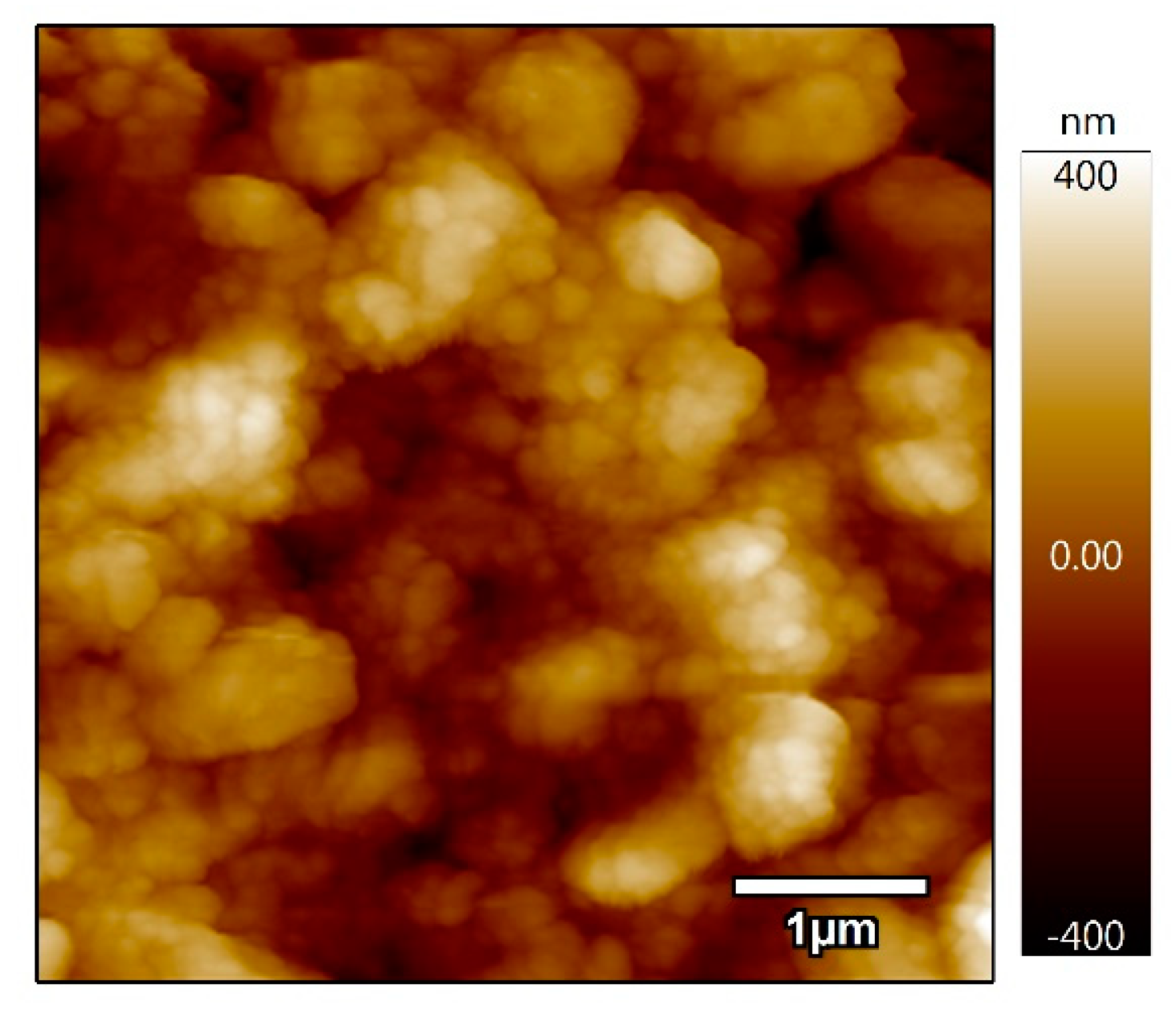 Minerals 10 00118 g007