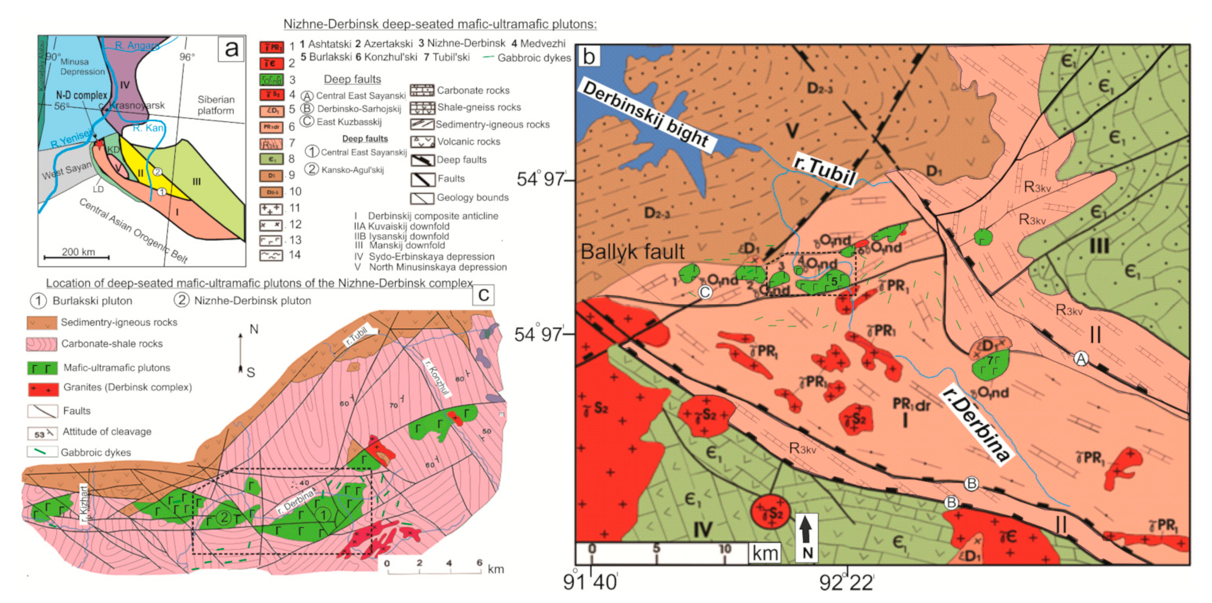 Minerals 10 00119 g002