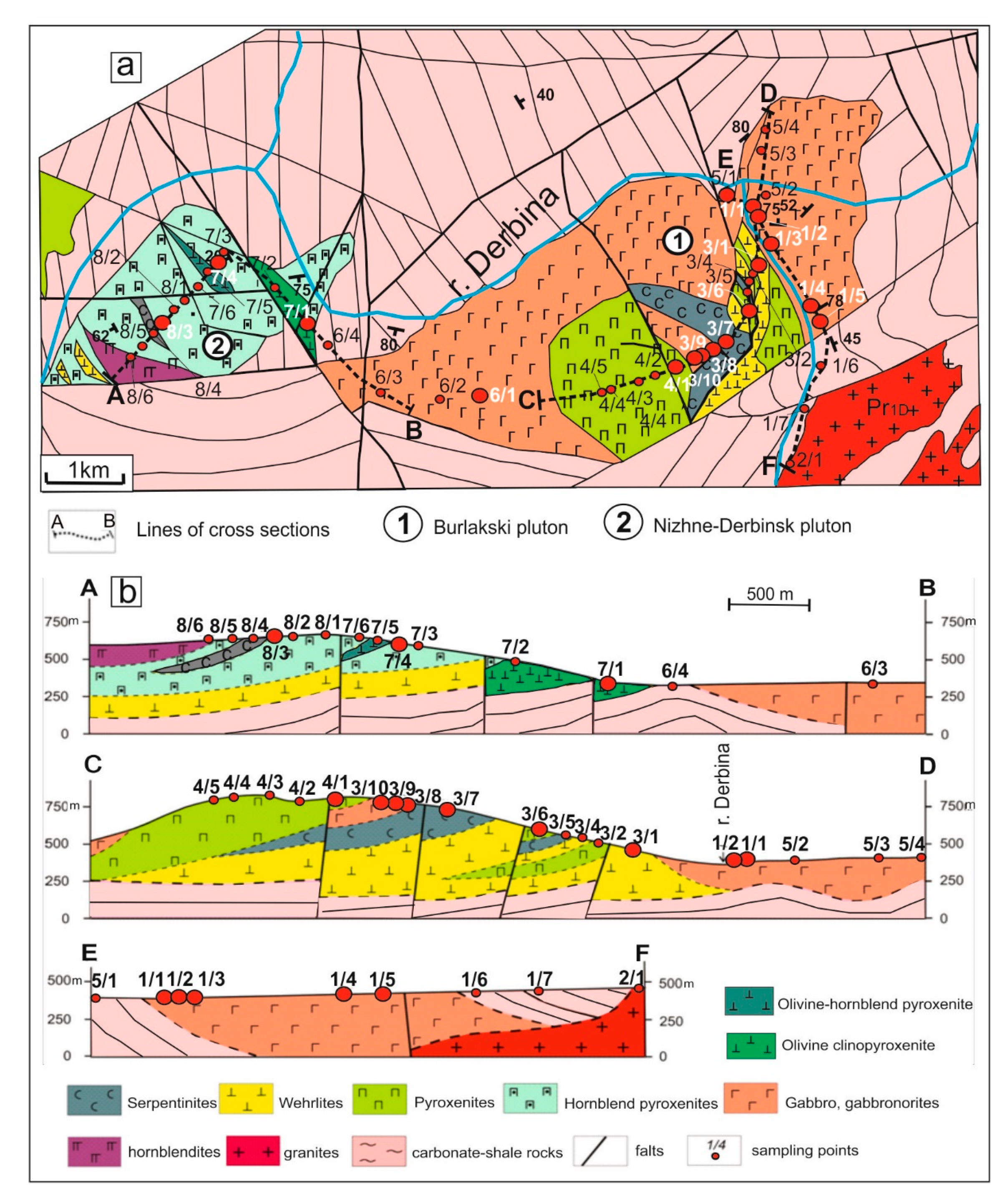 Minerals 10 00119 g003