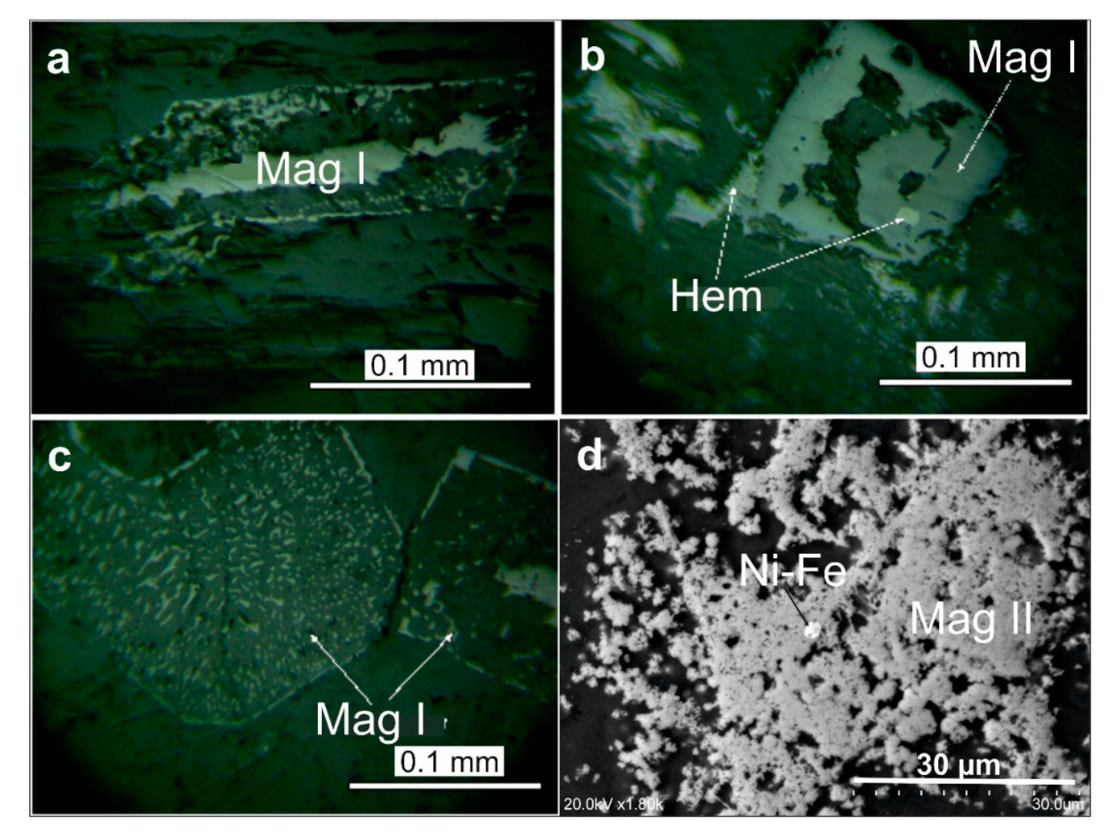 Minerals 10 00119 g006