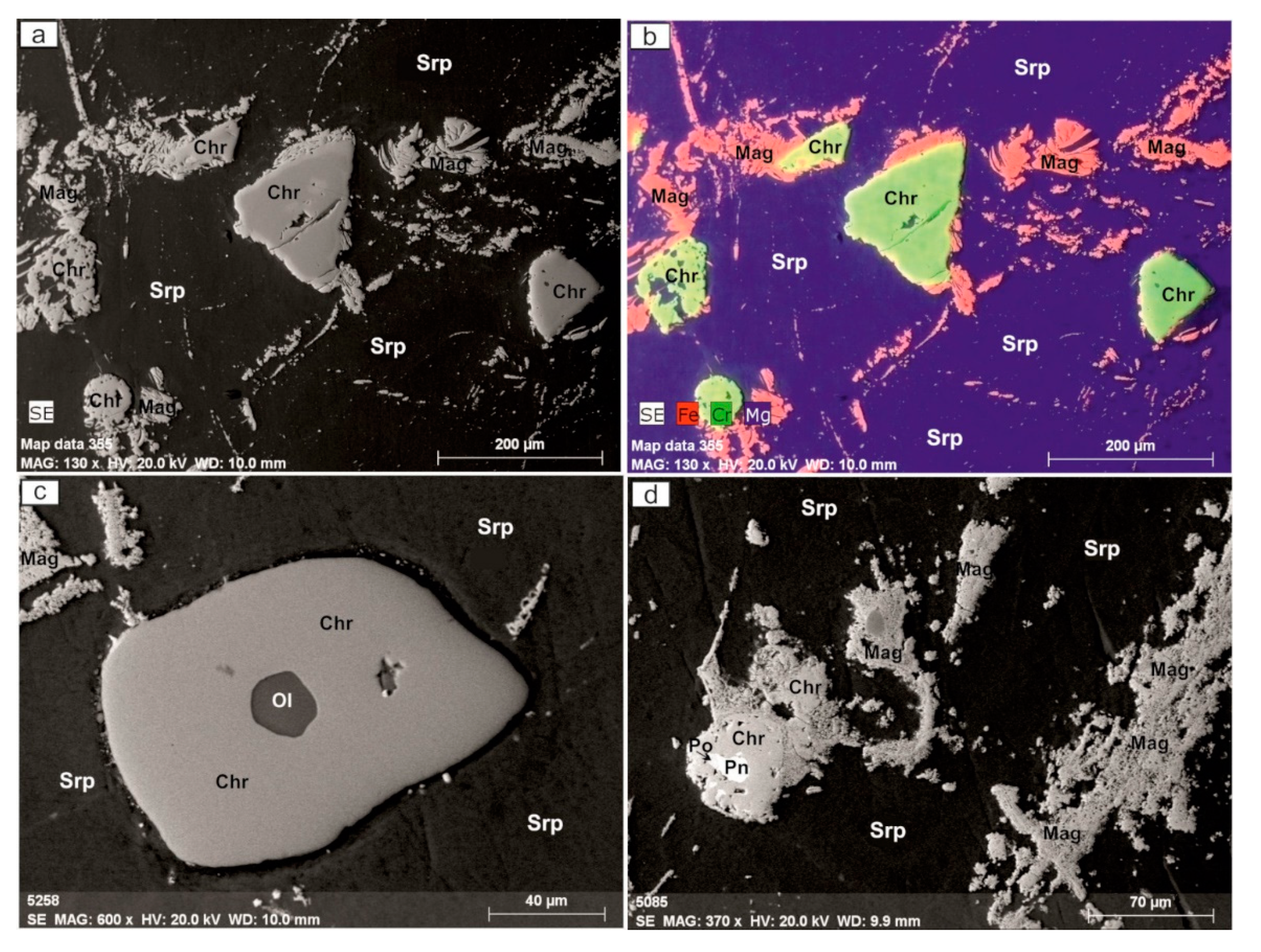Minerals 10 00119 g007