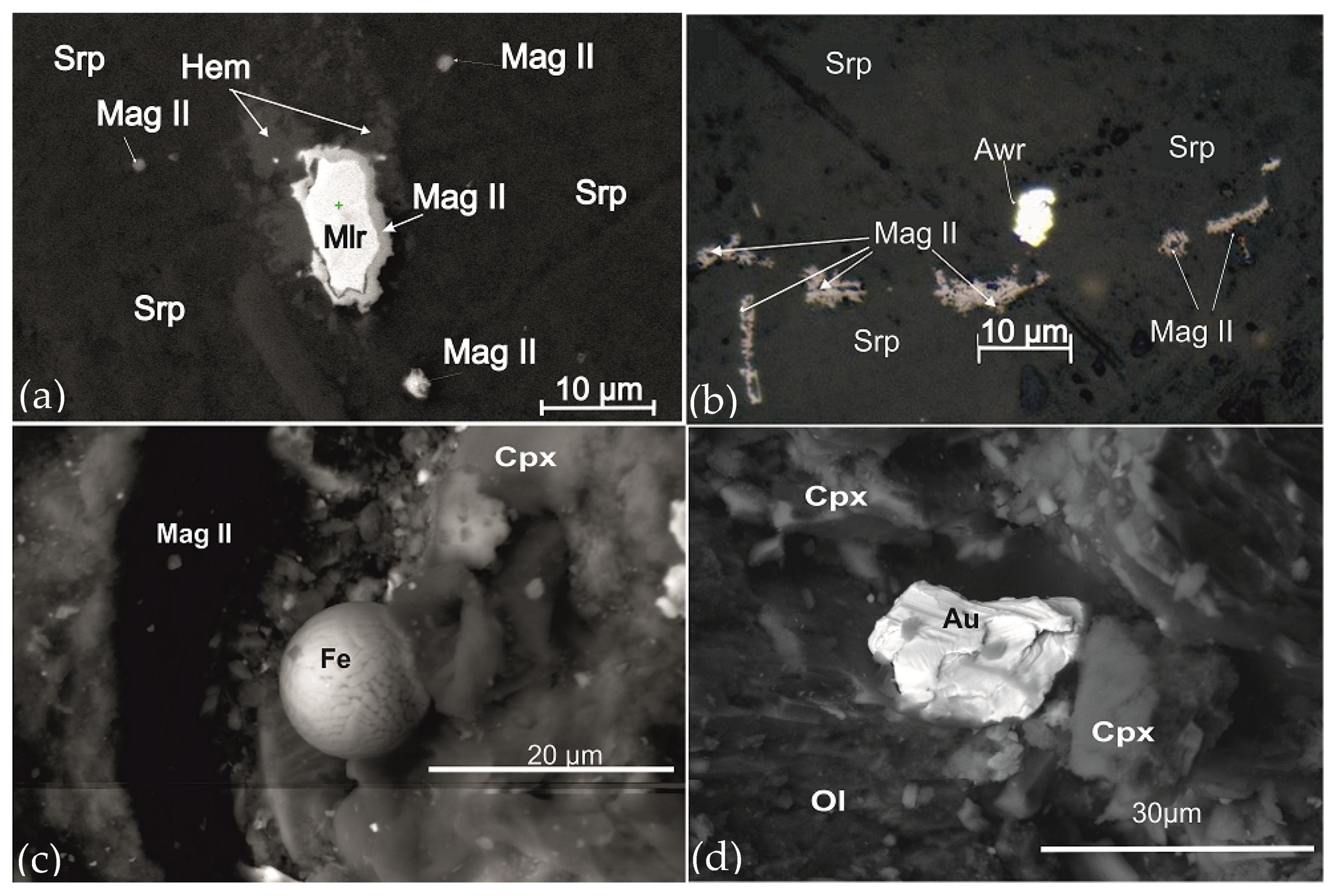 Minerals 10 00119 g010
