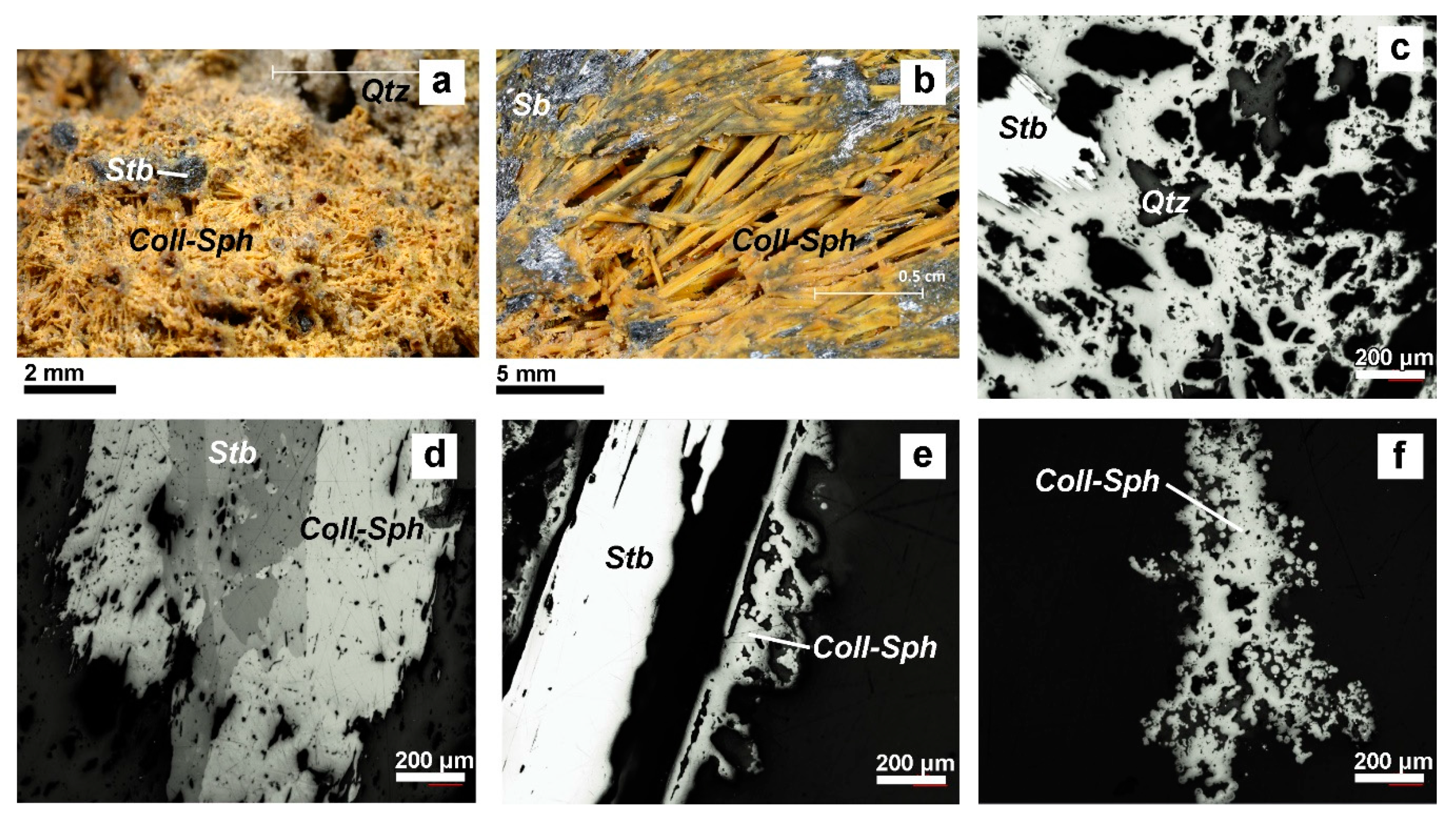 Minerals 10 00121 g005 Minerals 10 00121 g005