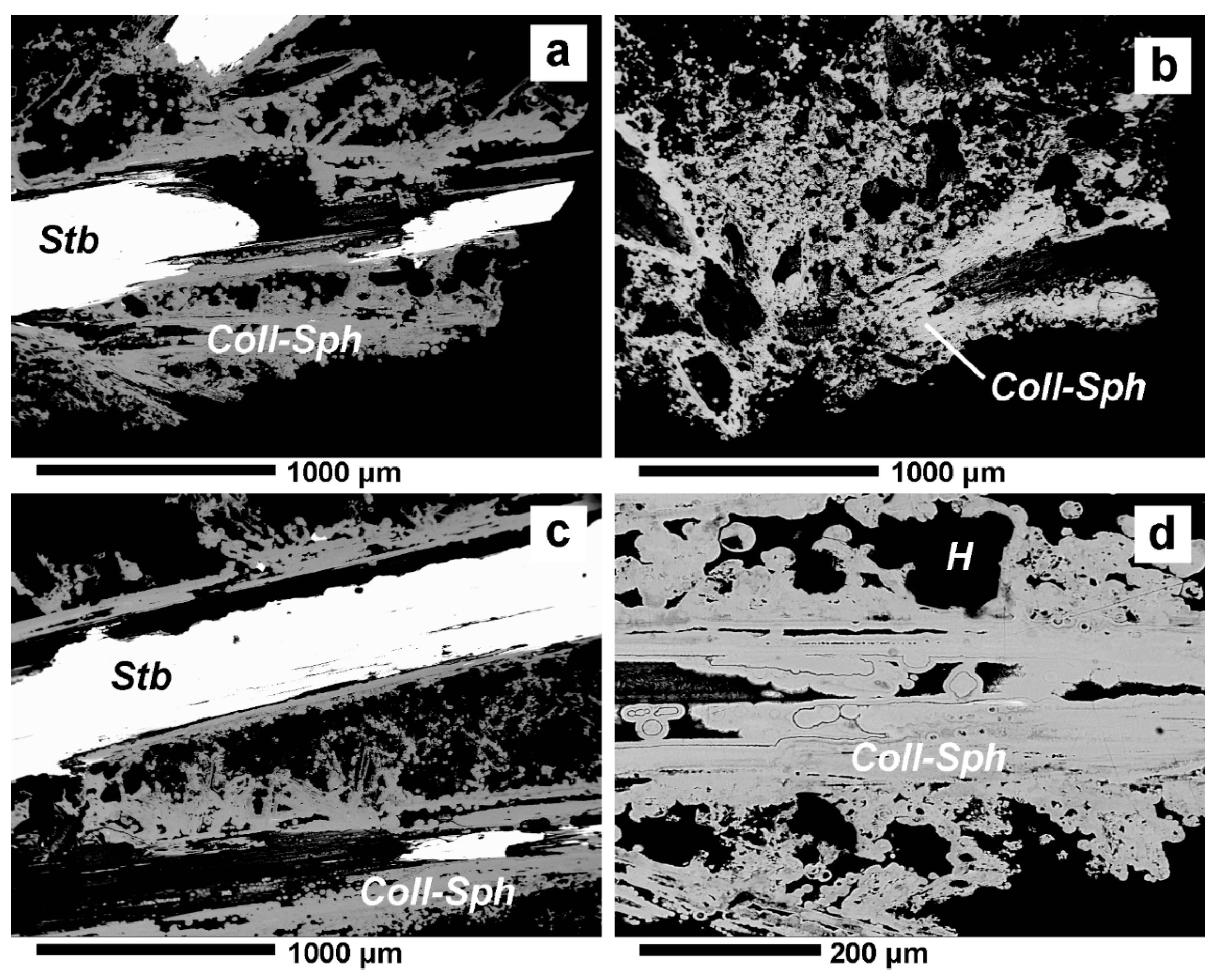 Minerals 10 00121 g008 Minerals 10 00121 g008
