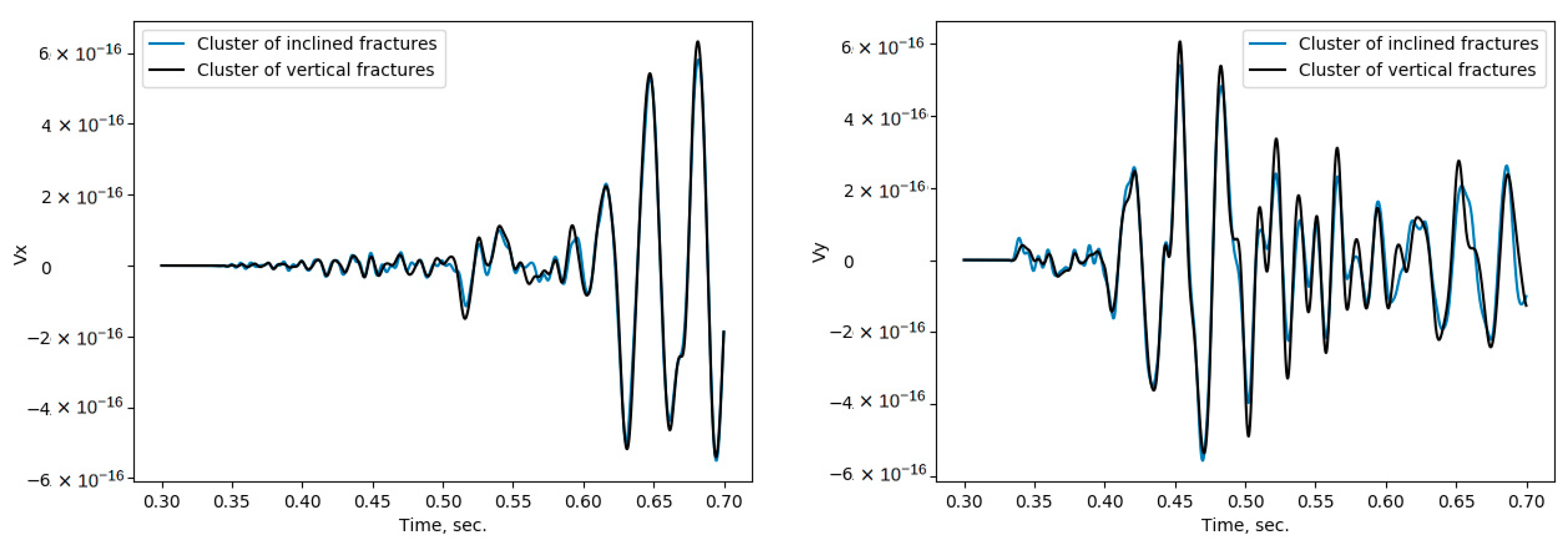 Minerals 10 00122 g015