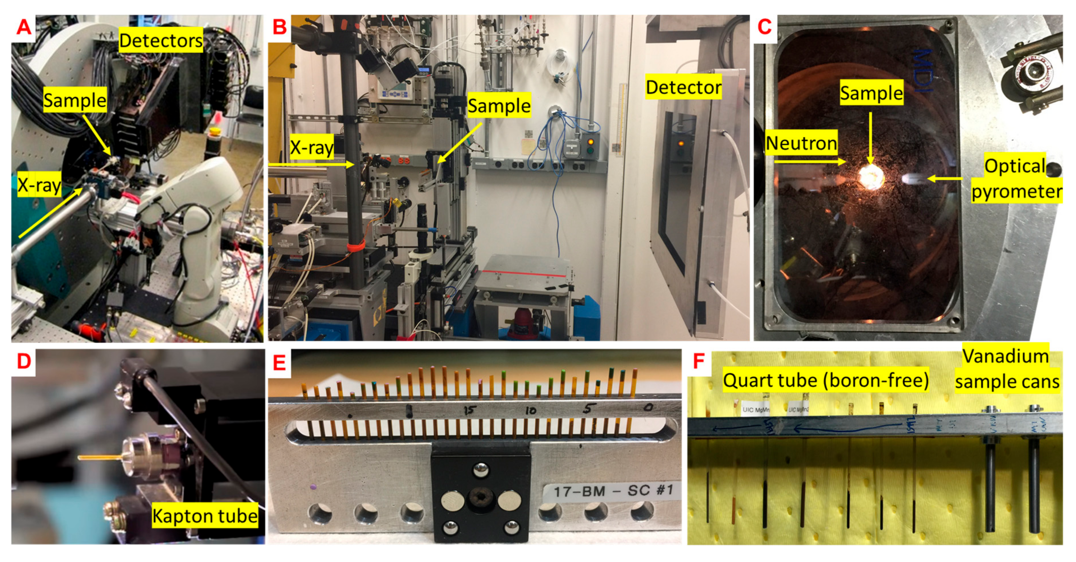 Minerals 10 00124 g003