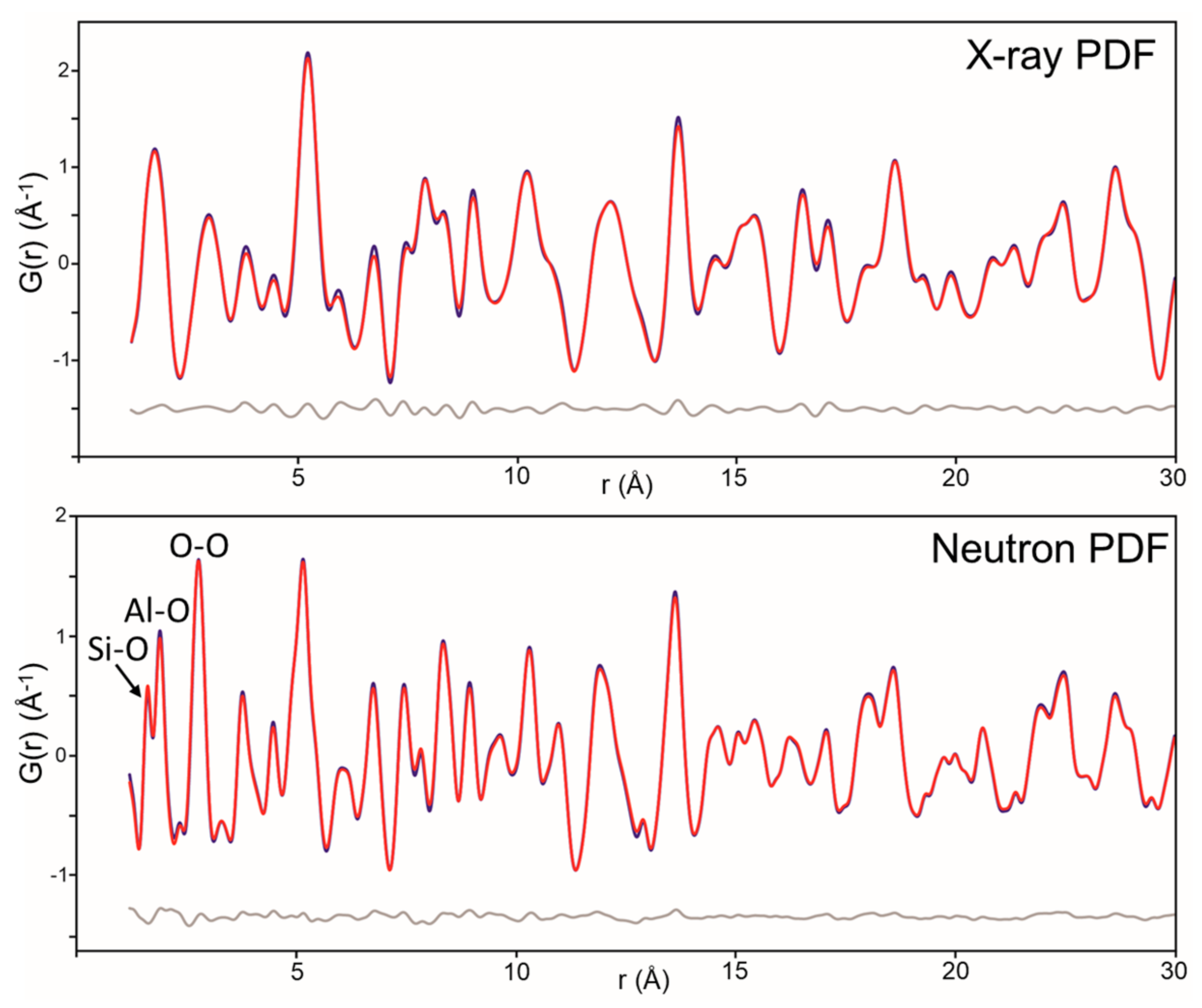 Minerals 10 00124 g006