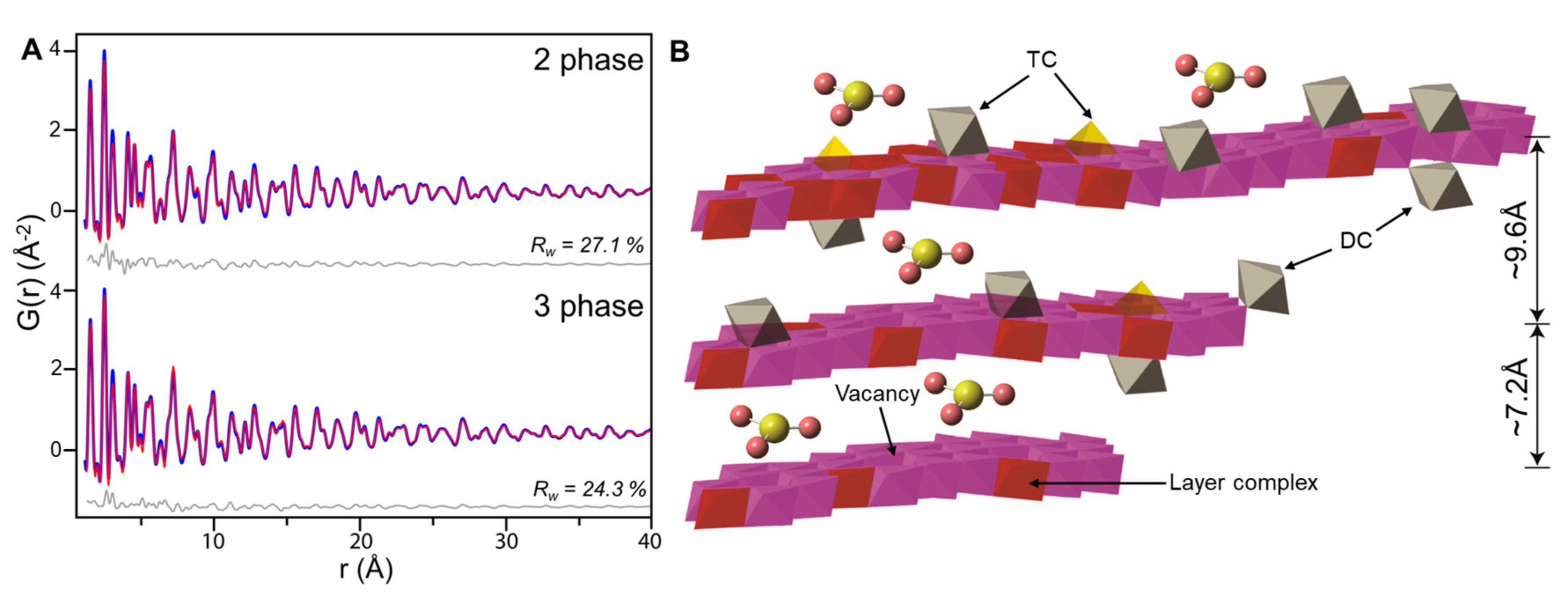 Minerals 10 00124 g011