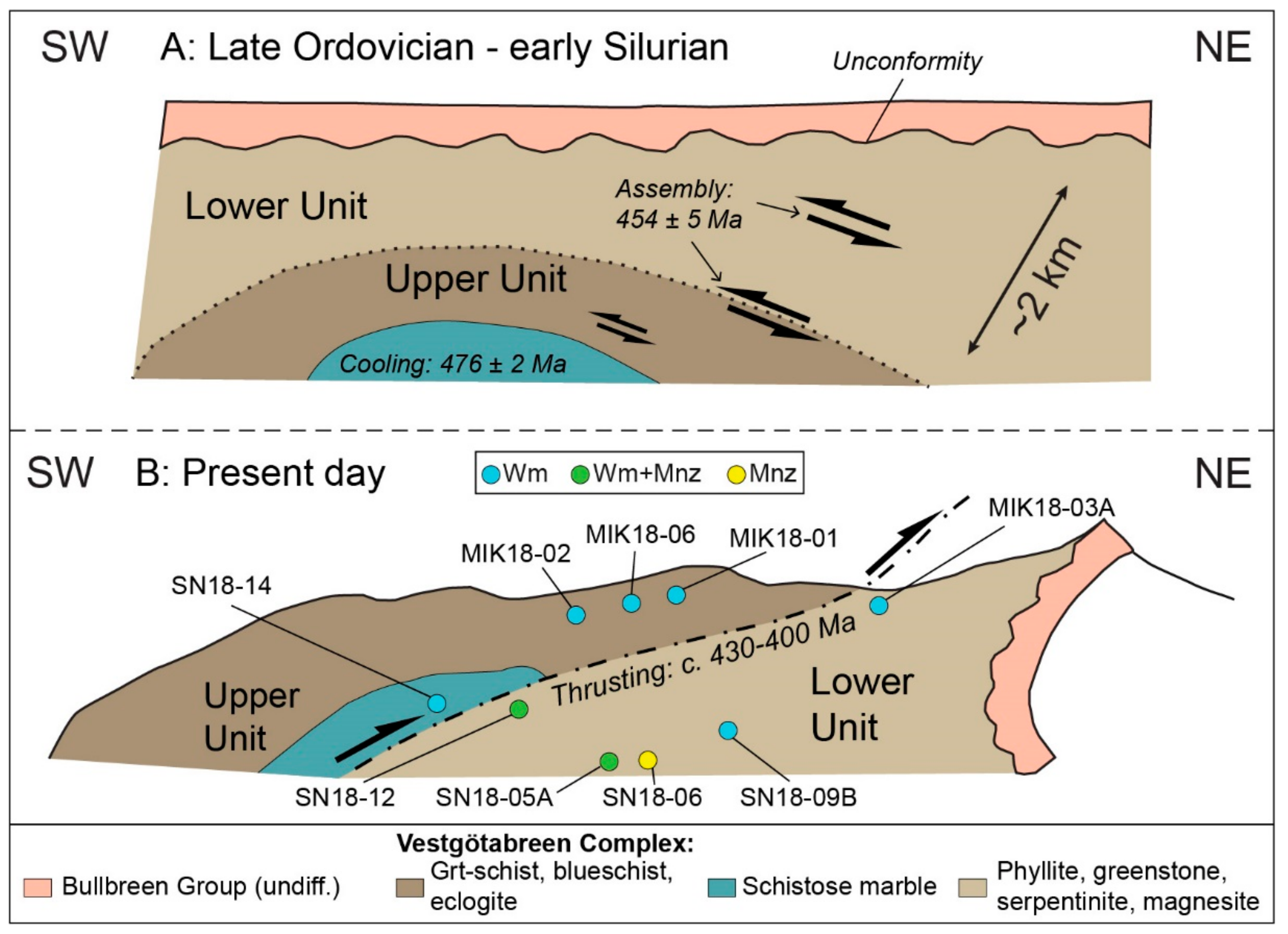 Minerals 10 00125 g008