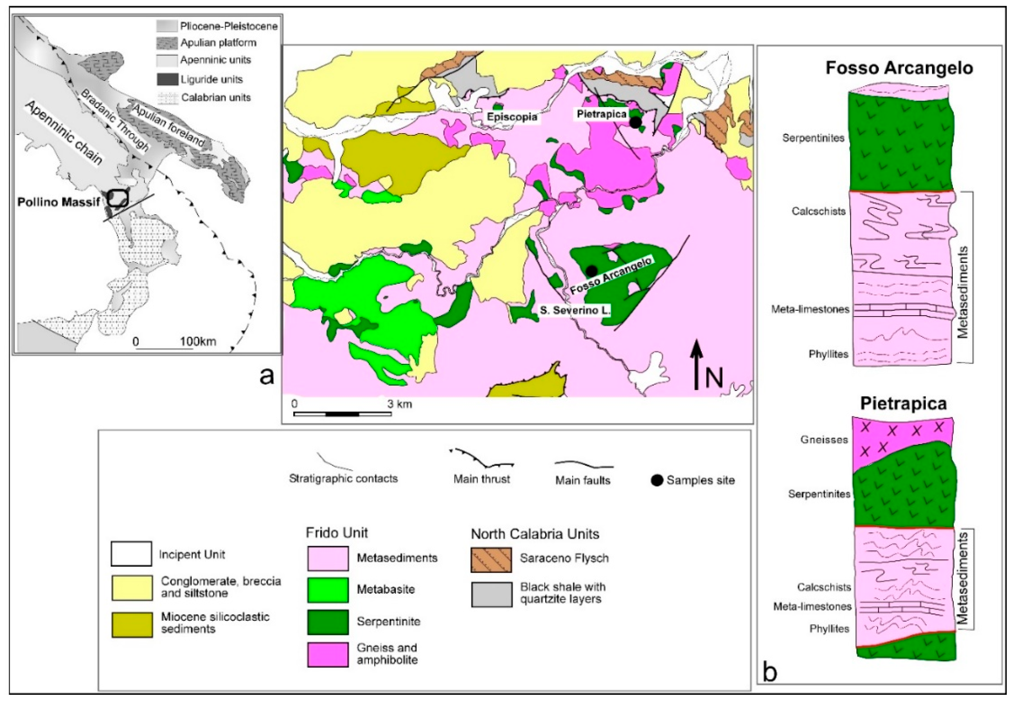 Minerals 10 00127 g001 Minerals 10 00127 g001