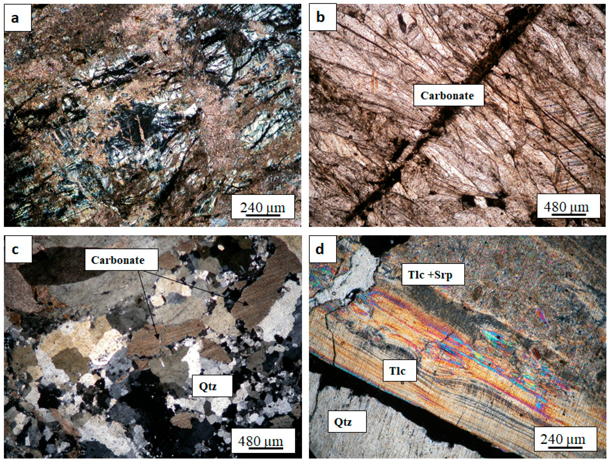 Minerals 10 00127 g004 Minerals 10 00127 g004