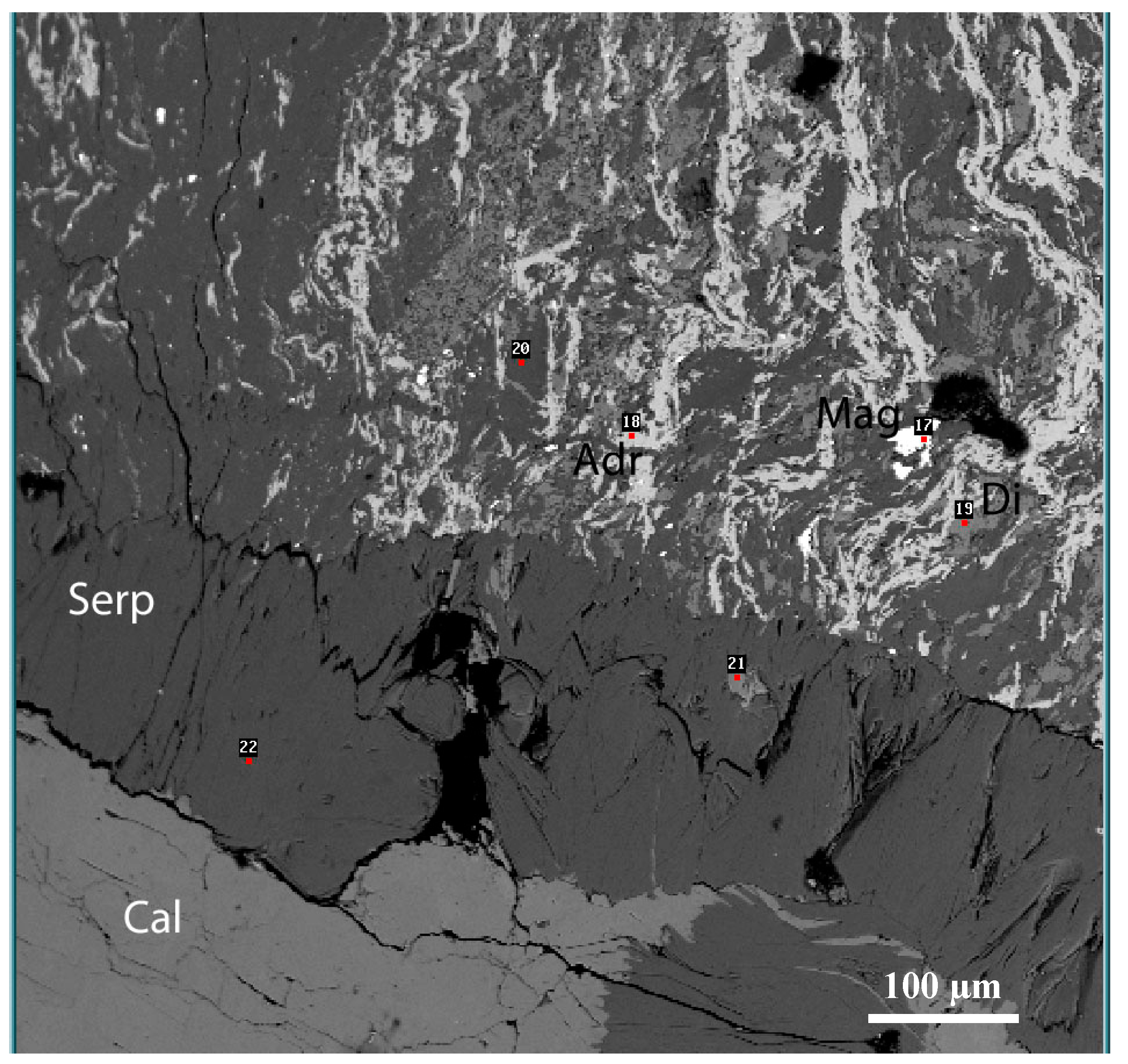Minerals 10 00127 g005 Minerals 10 00127 g005