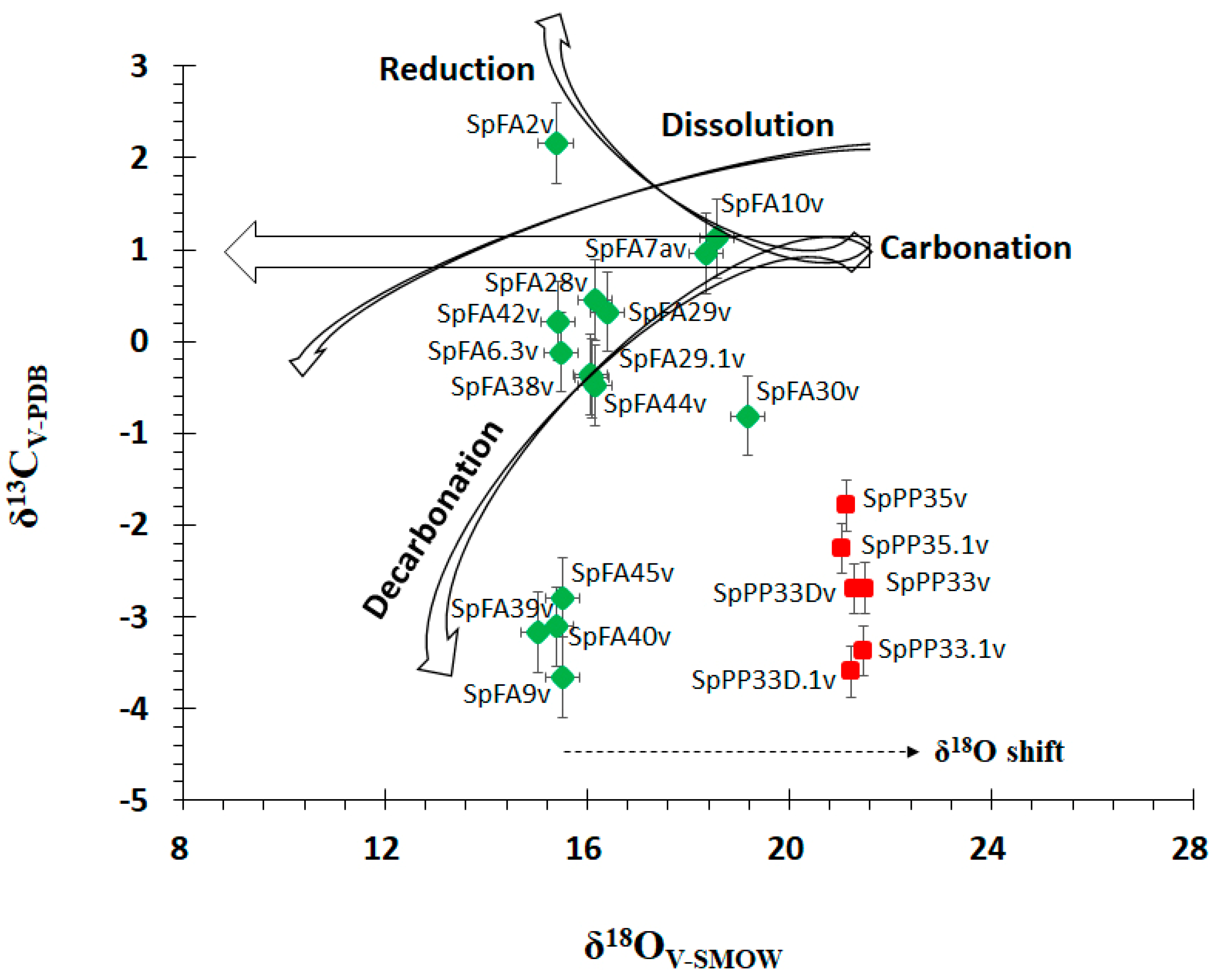 Minerals 10 00127 g008 Minerals 10 00127 g008