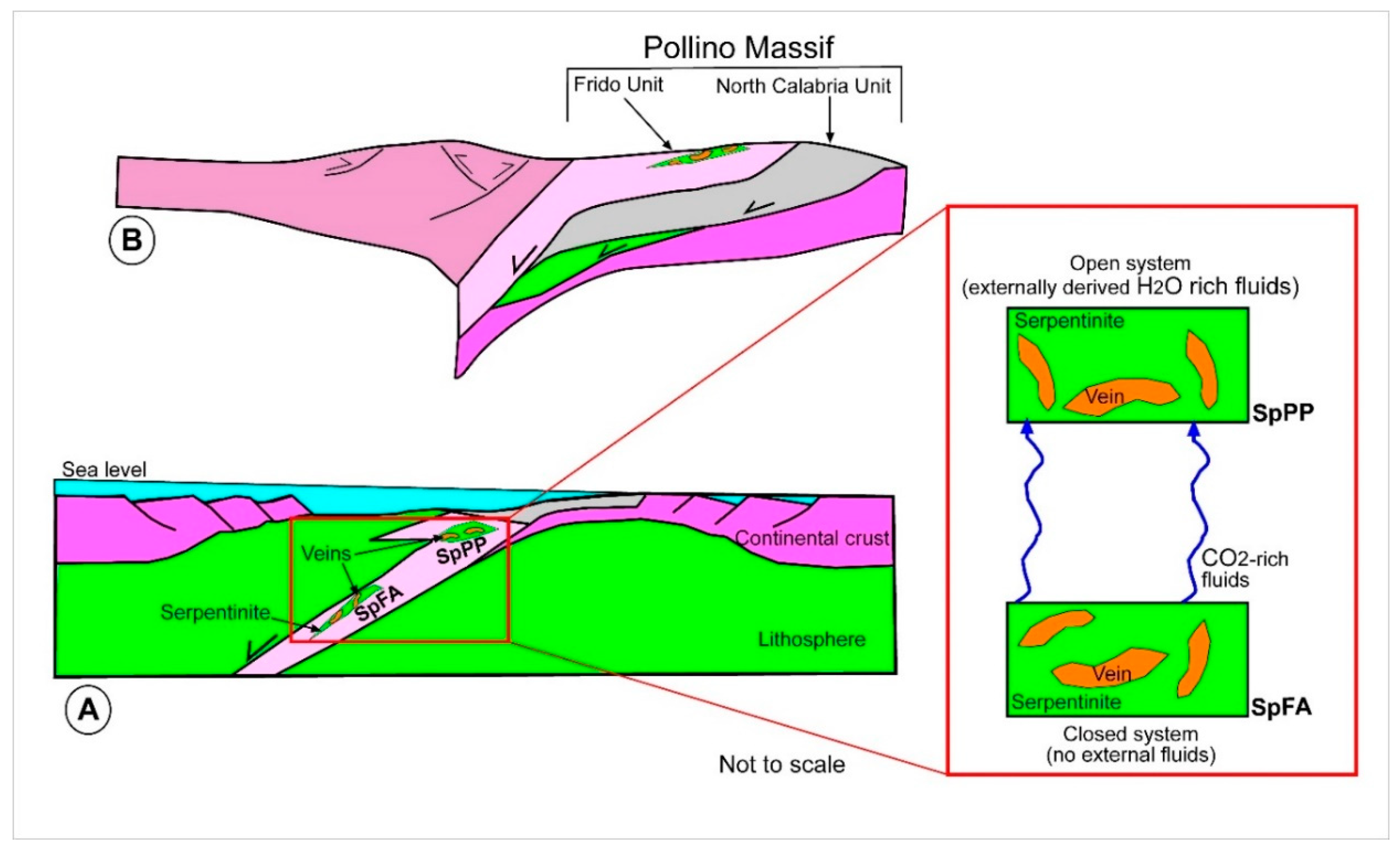 Minerals 10 00127 g009 Minerals 10 00127 g009