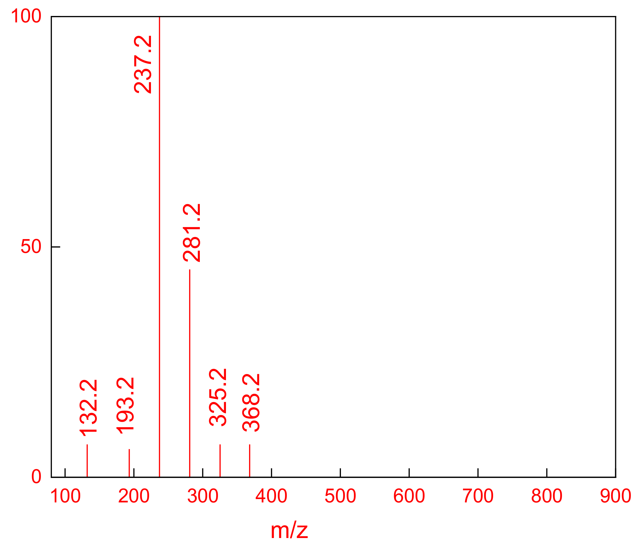 Minerals 10 00128 g004 Minerals 10 00128 g004