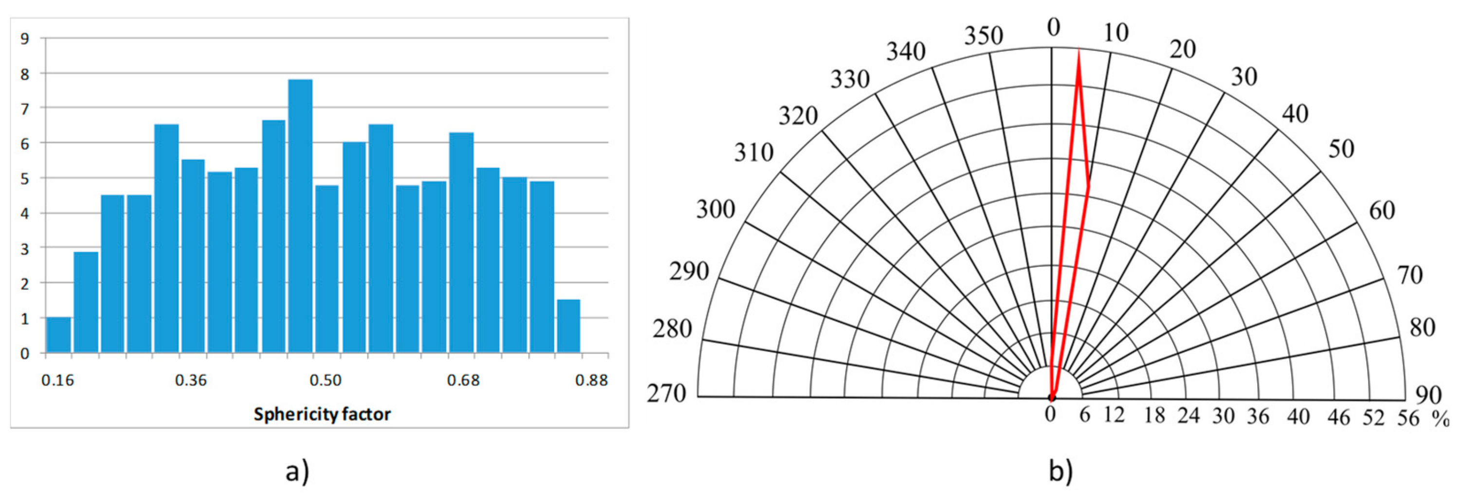 Minerals 10 00129 g008