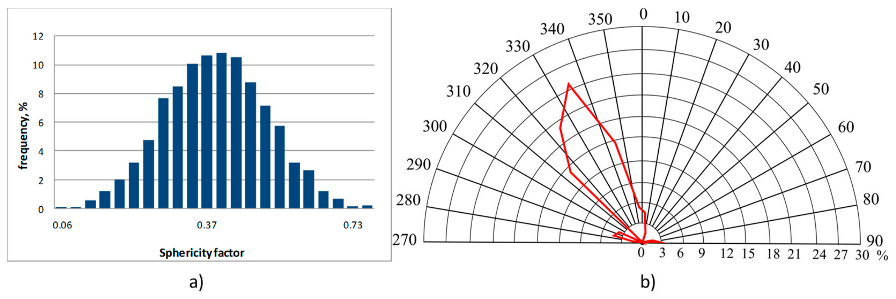 Minerals 10 00129 g012