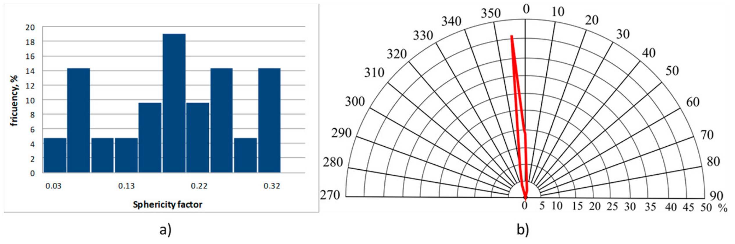 Minerals 10 00129 g015